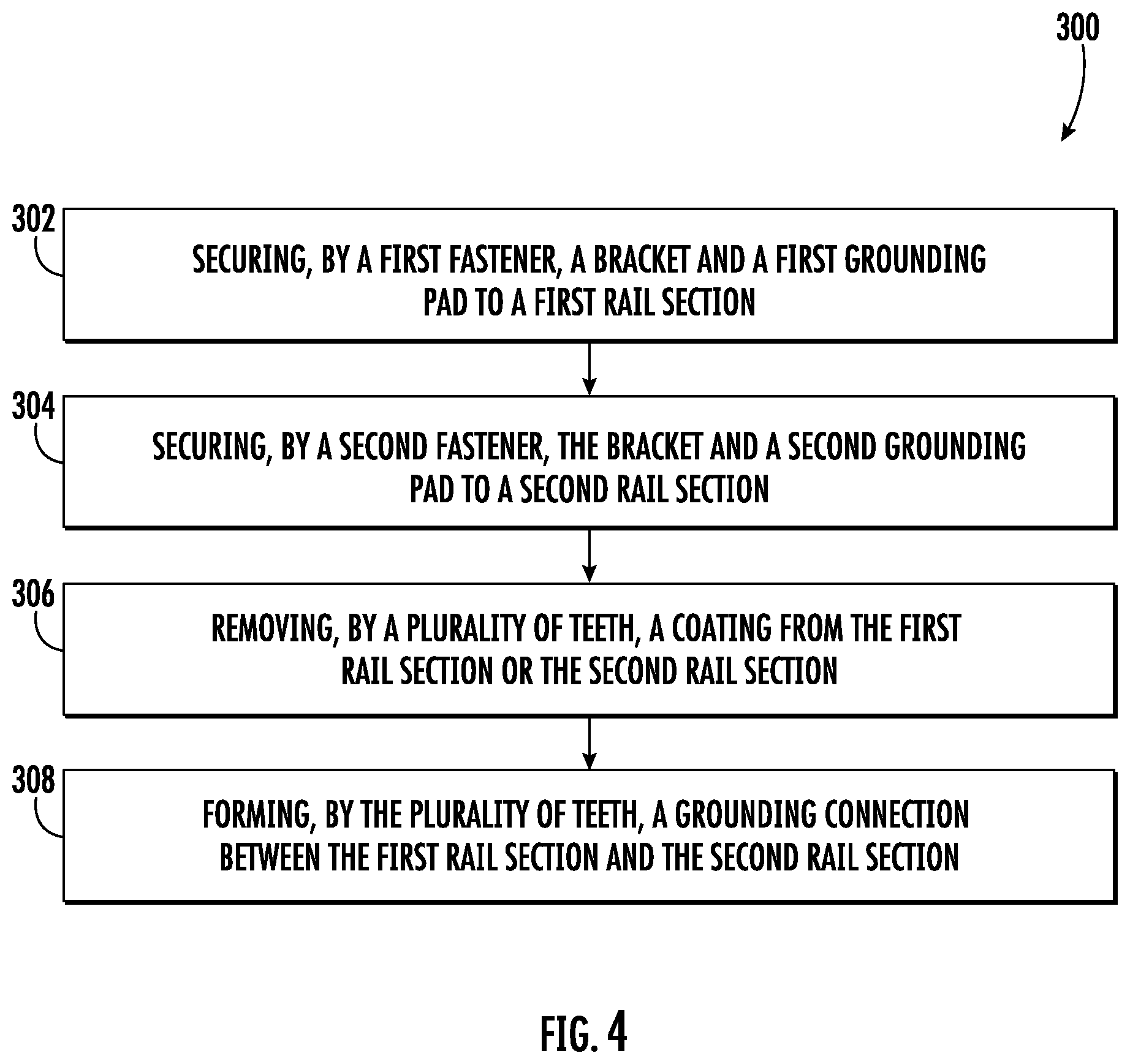 Patent US12586934 Figure 7 – Multi-connection bracket and methods of use