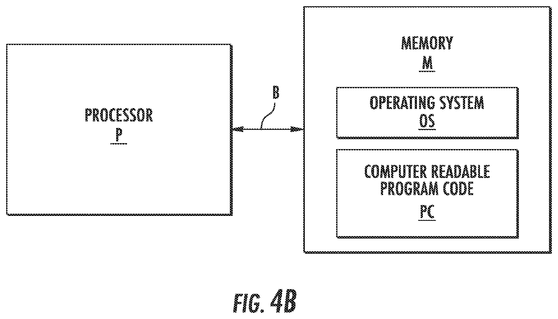Patent US12586935 Figure 9 – Methods of delivering power to communications network equipment and related systems and coaxial cables