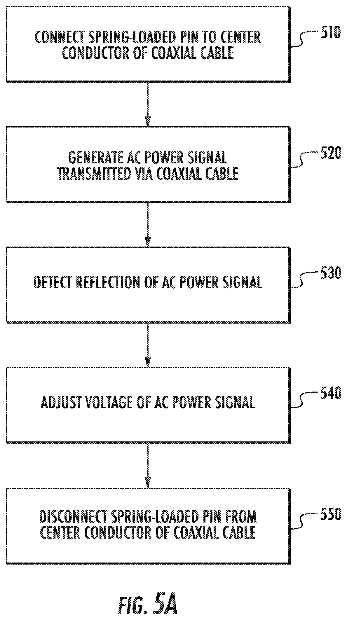 Patent US12586935 Figure 10 – Methods of delivering power to communications network equipment and related systems and coaxial cables