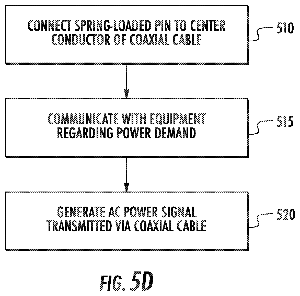 Patent US12586935 Figure 12 – Methods of delivering power to communications network equipment and related systems and coaxial cables