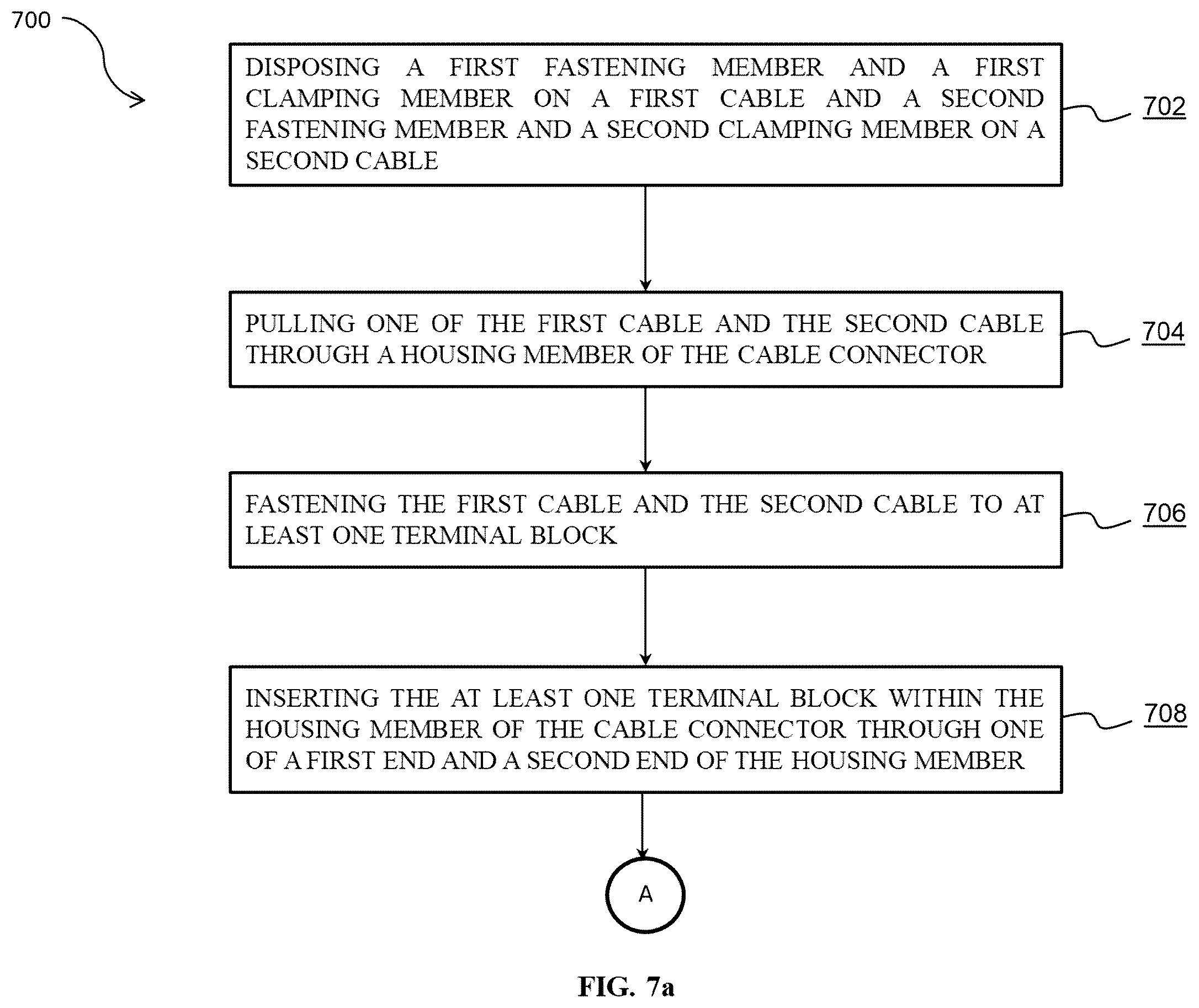Patent US12586948 Figure 7 – Cable connector assembly and a method for assembling the cable connector assembly