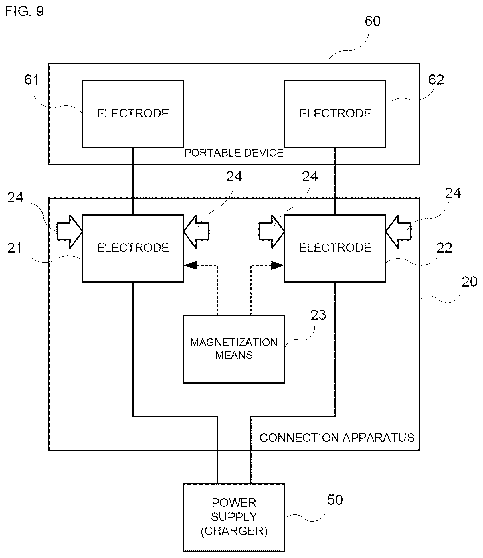 Patent US12586951 Figure 9 – Connection apparatus for electrical connection with a portable device