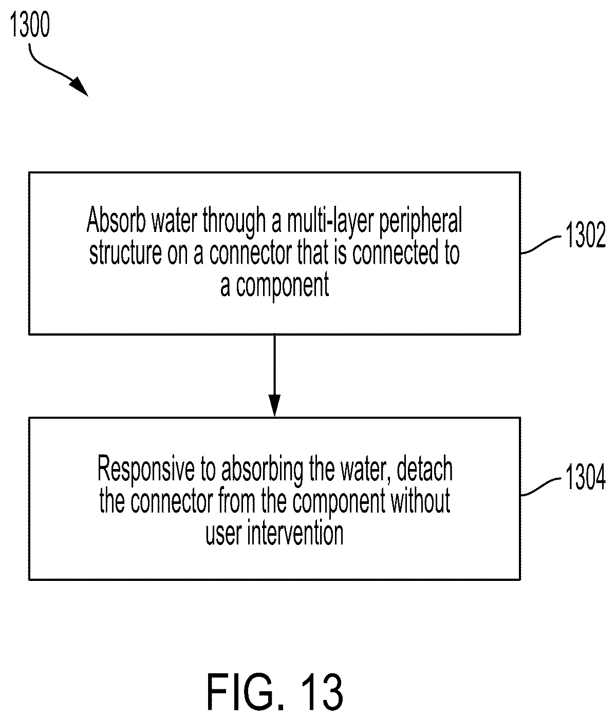 Patent US12586954 Figure 13 – Auto detaching connector for electronic devices
