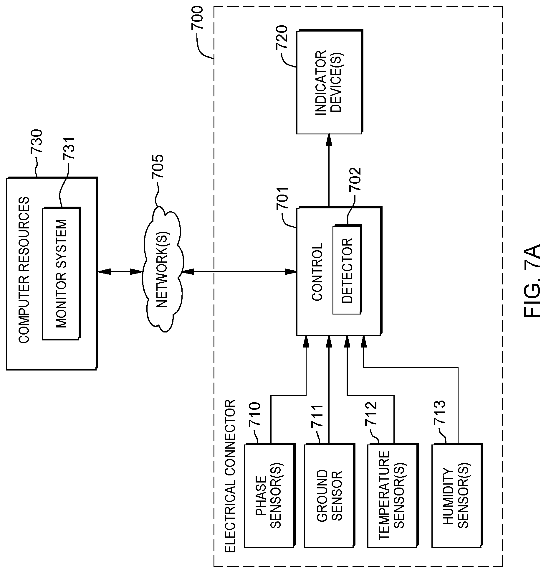 Patent US12586962 Figure 10 – Electrical connectors with integral fault detection and indication