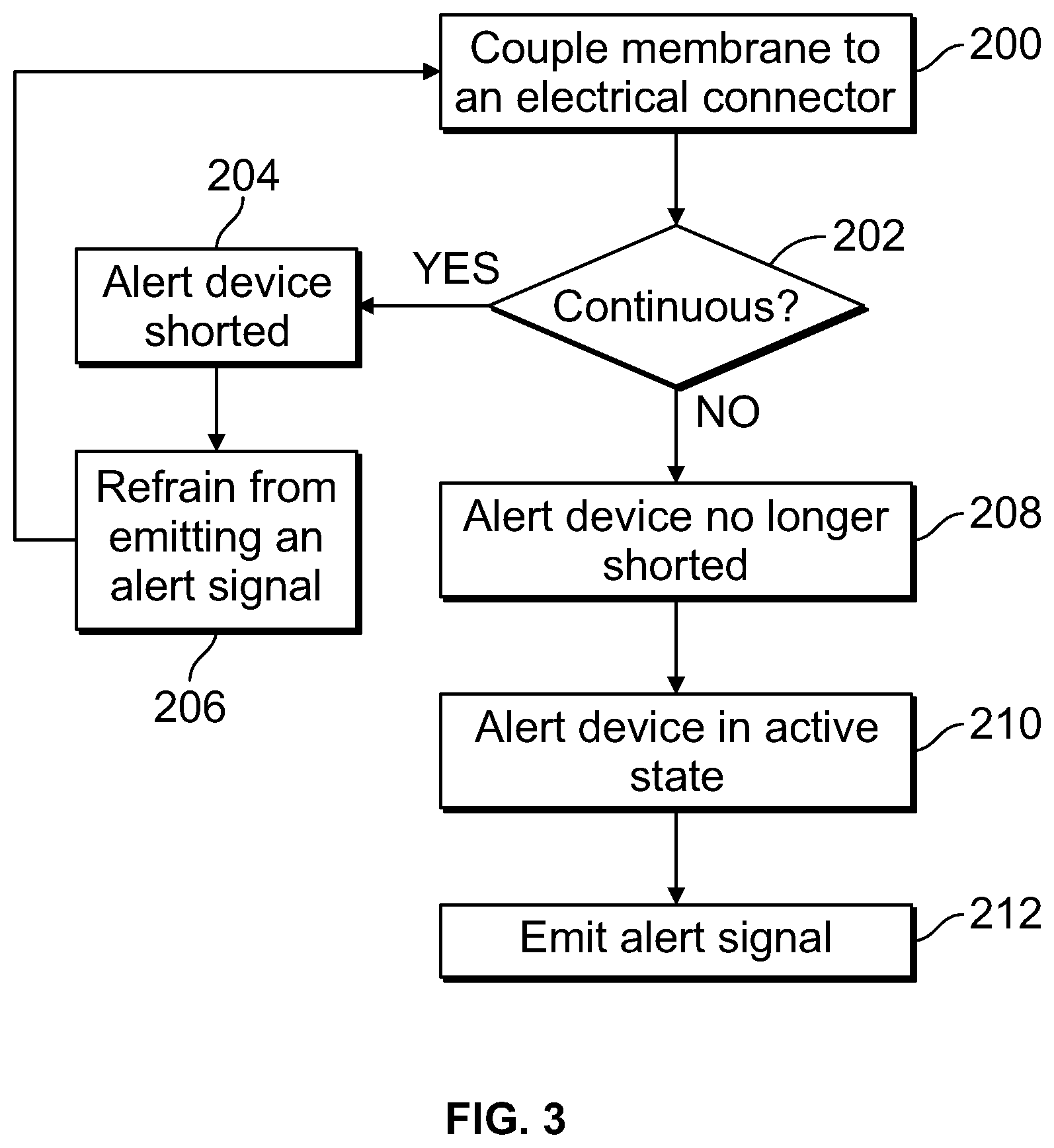 Patent US12586963 Figure 2 – Electrical connector having an anomaly alert system and a brittle membrane