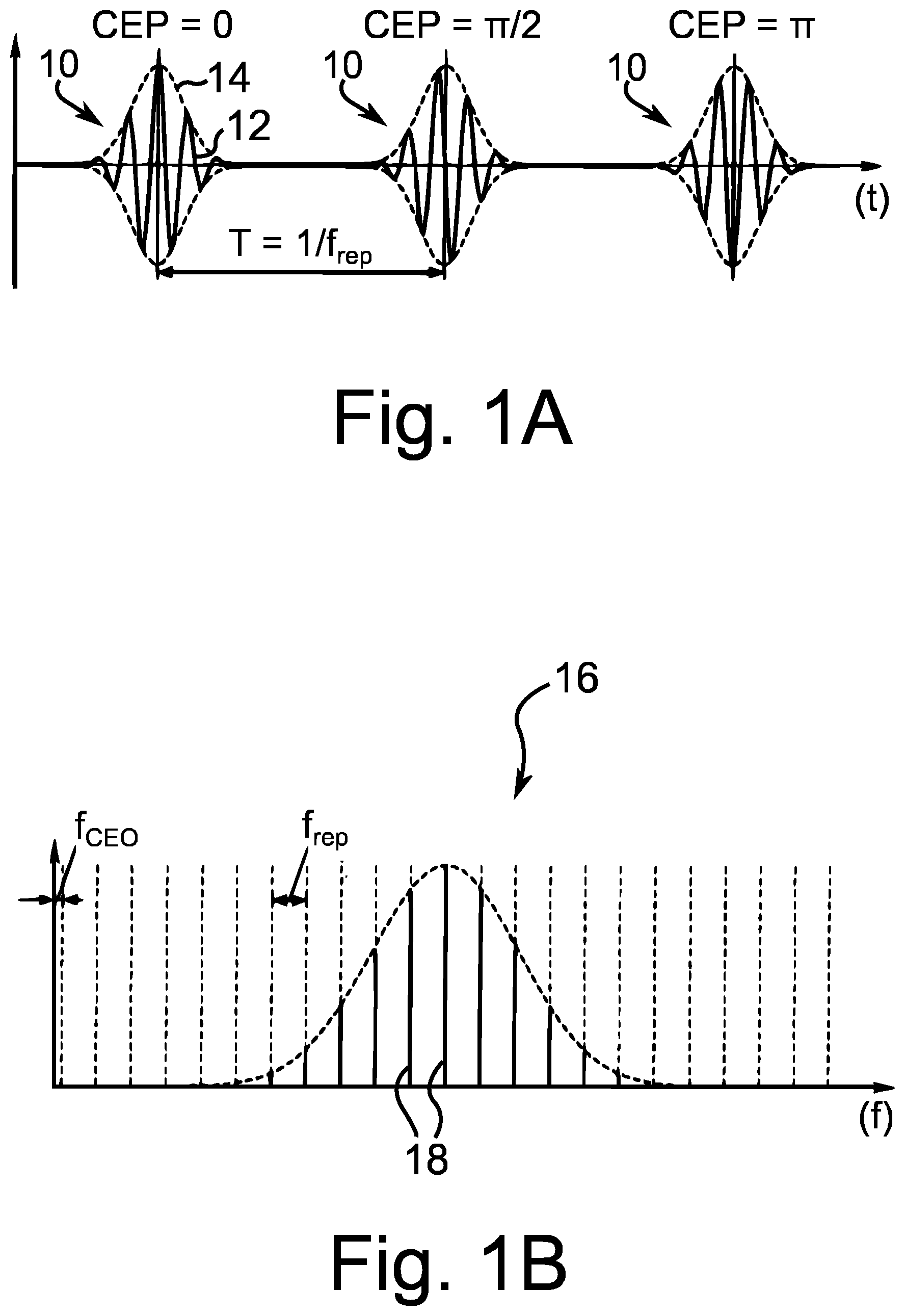 Patent US12586972 — Laser system and method for generating laser pulses — Figure 1