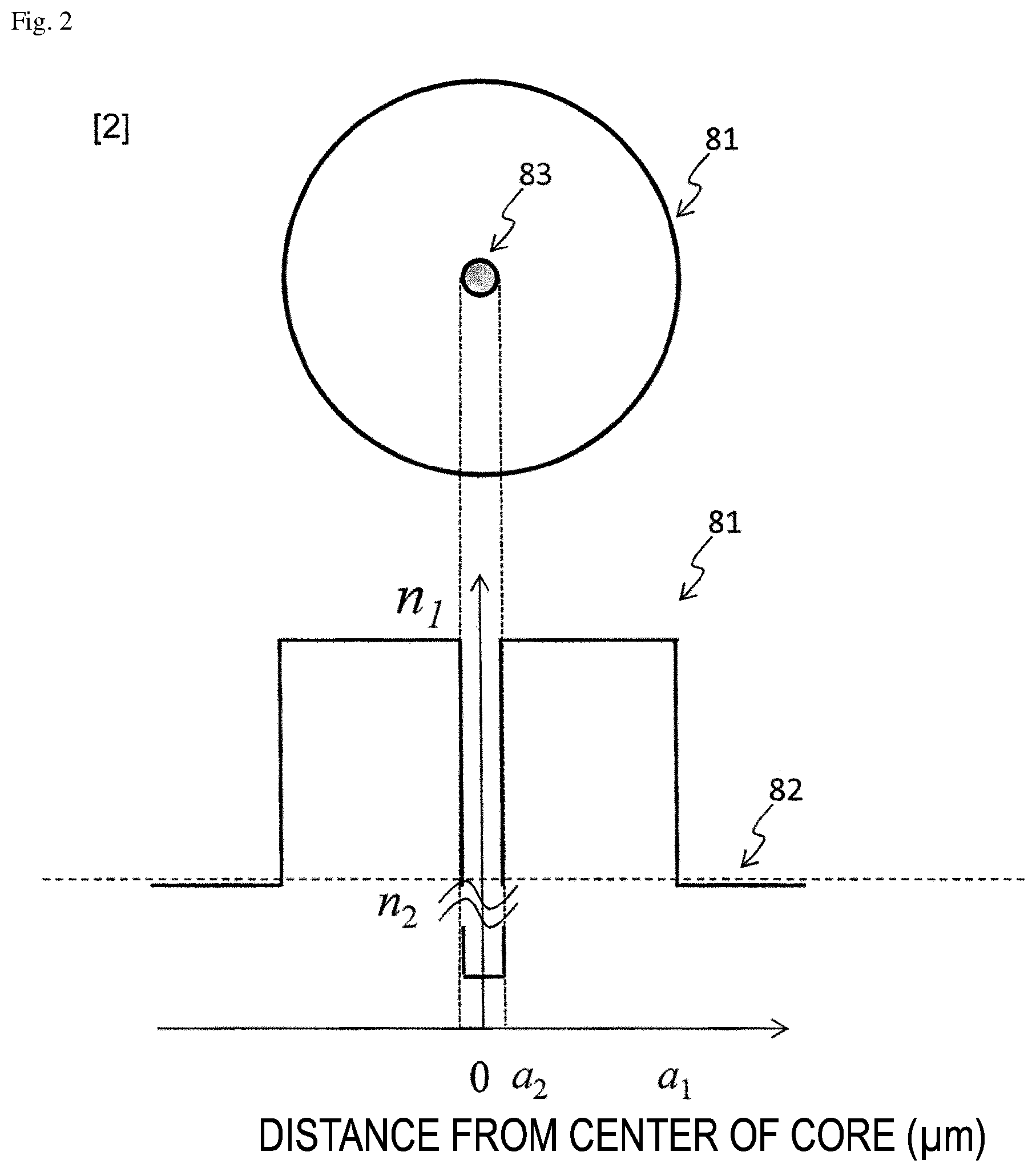 Patent US12586973 Figure 2 – Rare earth doped fiber and fiber optic amplifier
