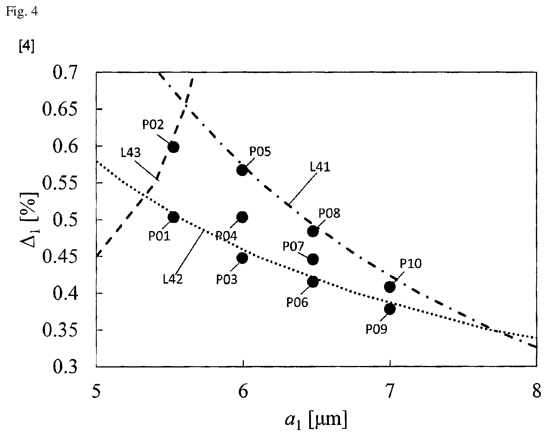 Patent US12586973 Figure 4 – Rare earth doped fiber and fiber optic amplifier