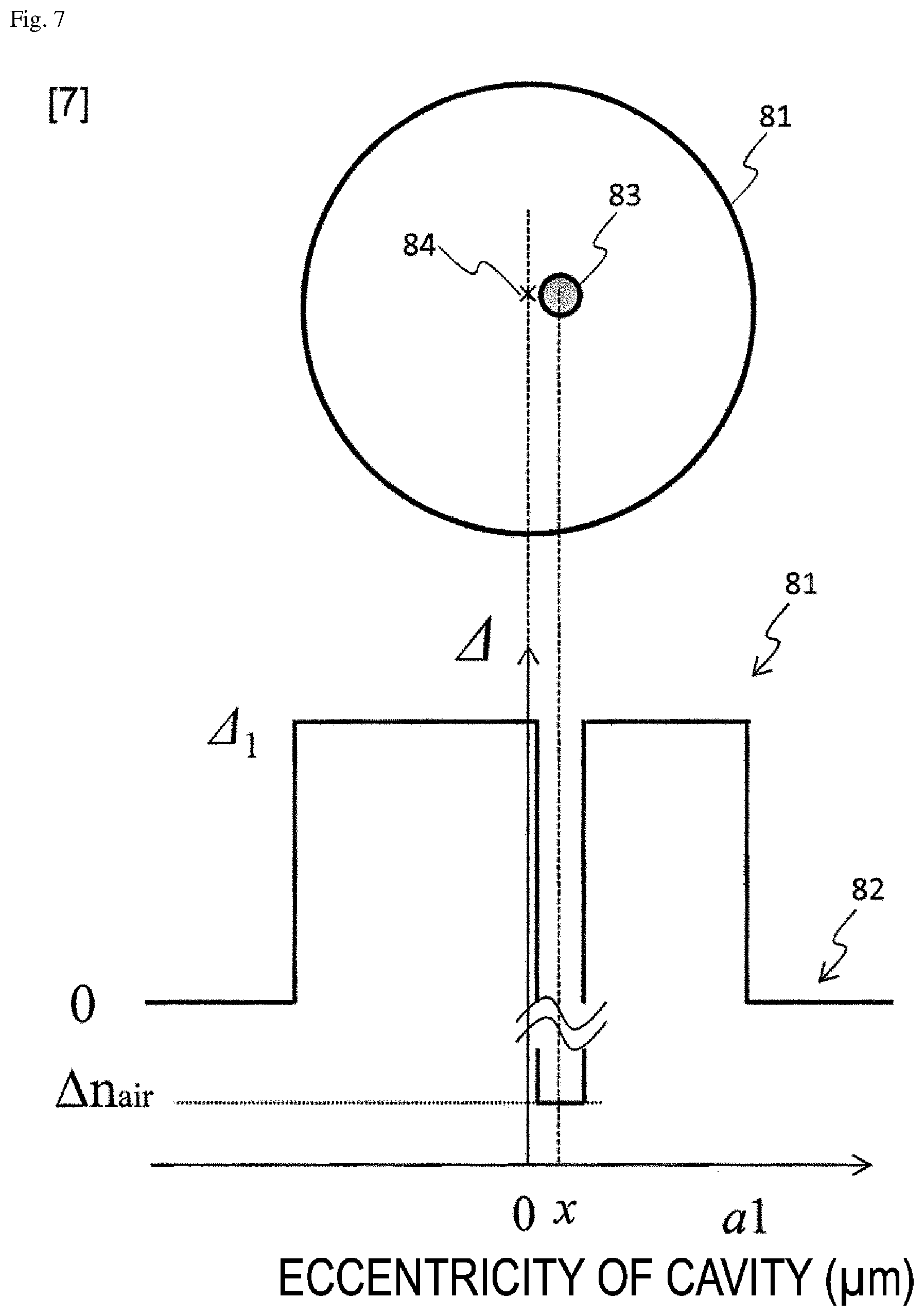 Patent US12586973 Figure 7 – Rare earth doped fiber and fiber optic amplifier