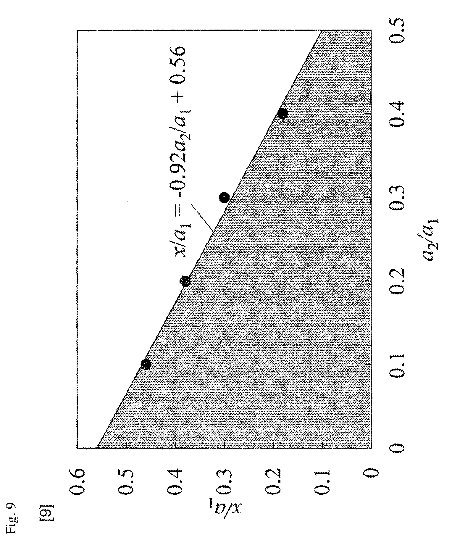 Patent US12586973 Figure 9 – Rare earth doped fiber and fiber optic amplifier