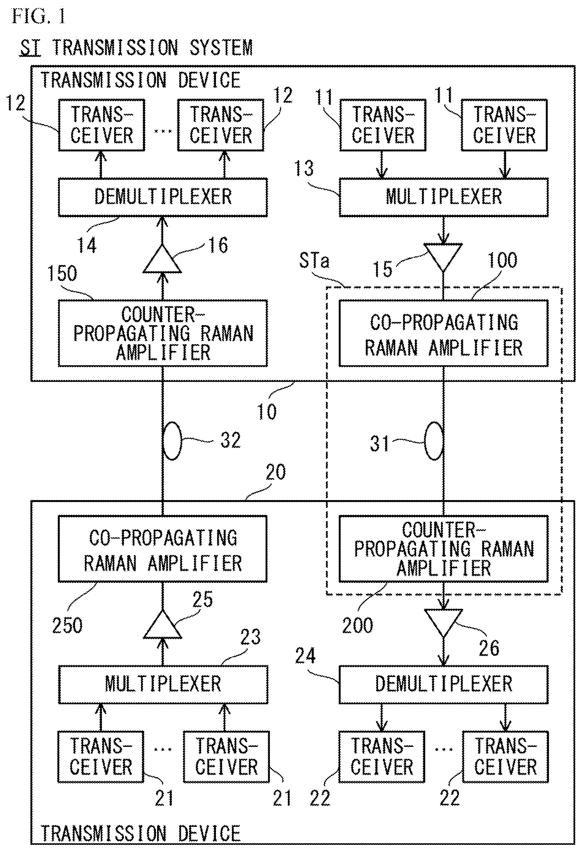 Patent US12586974 Figure 1 – Raman amplifier, Raman amplification method, and Raman amplification system