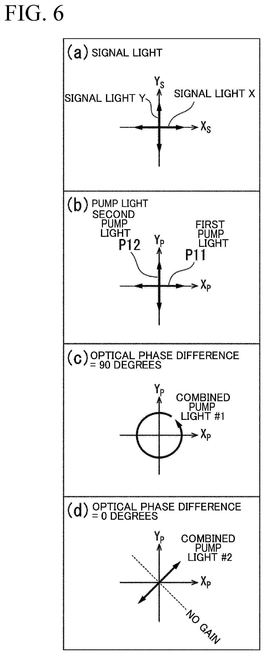 Patent US12586975 Figure 6 – Excitation device for optical amplifier