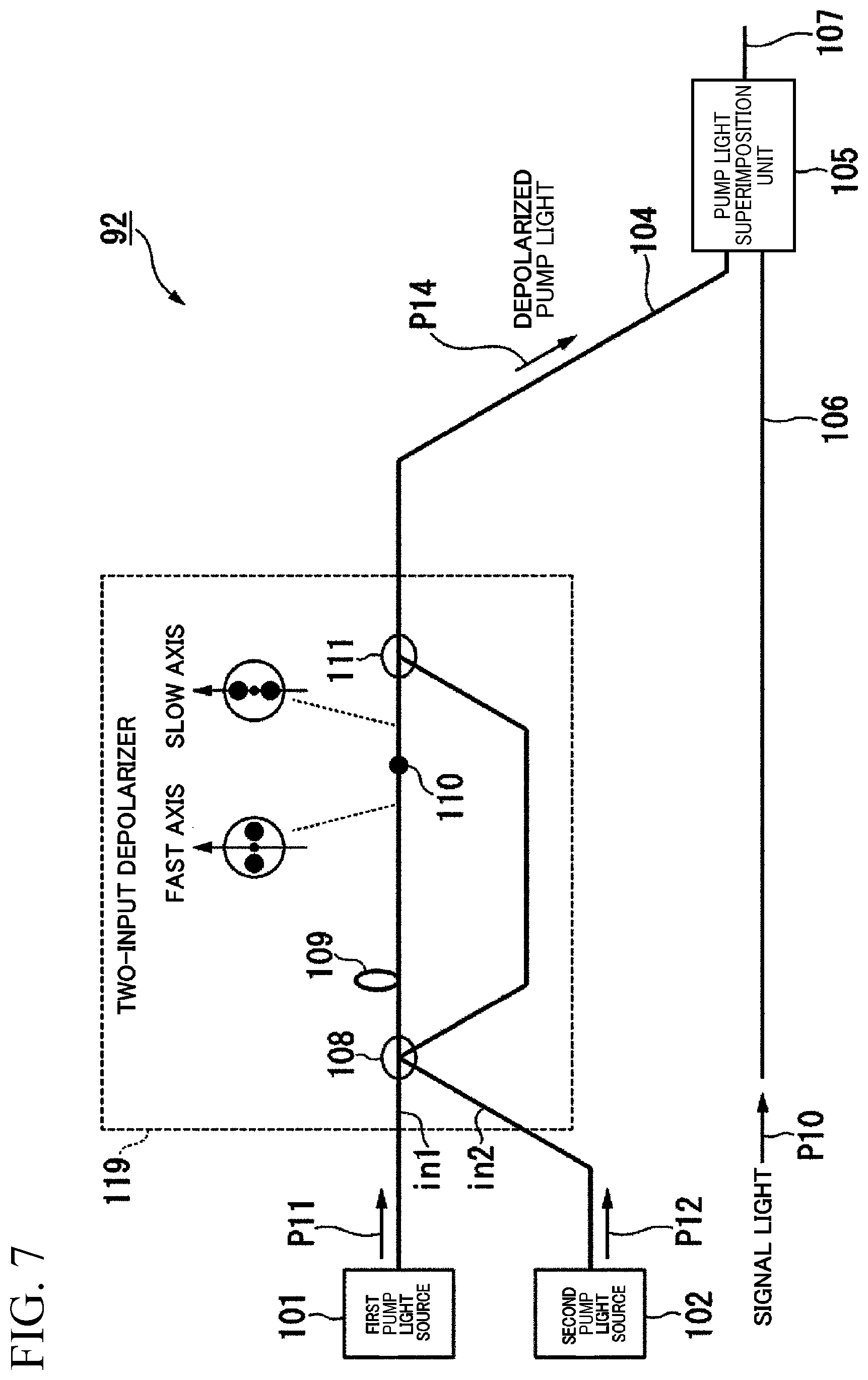 Patent US12586975 Figure 7 – Excitation device for optical amplifier