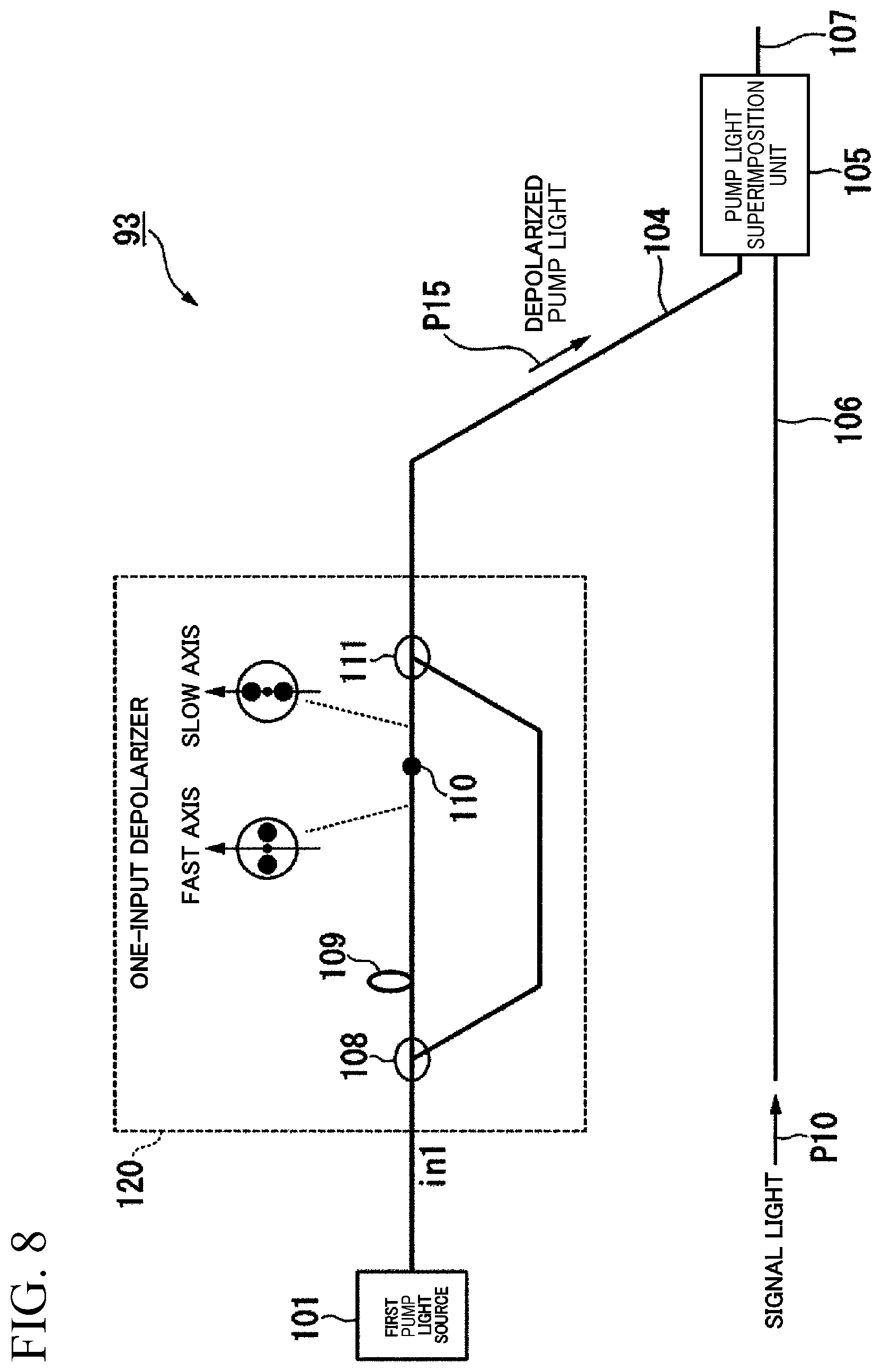 Patent US12586975 Figure 8 – Excitation device for optical amplifier