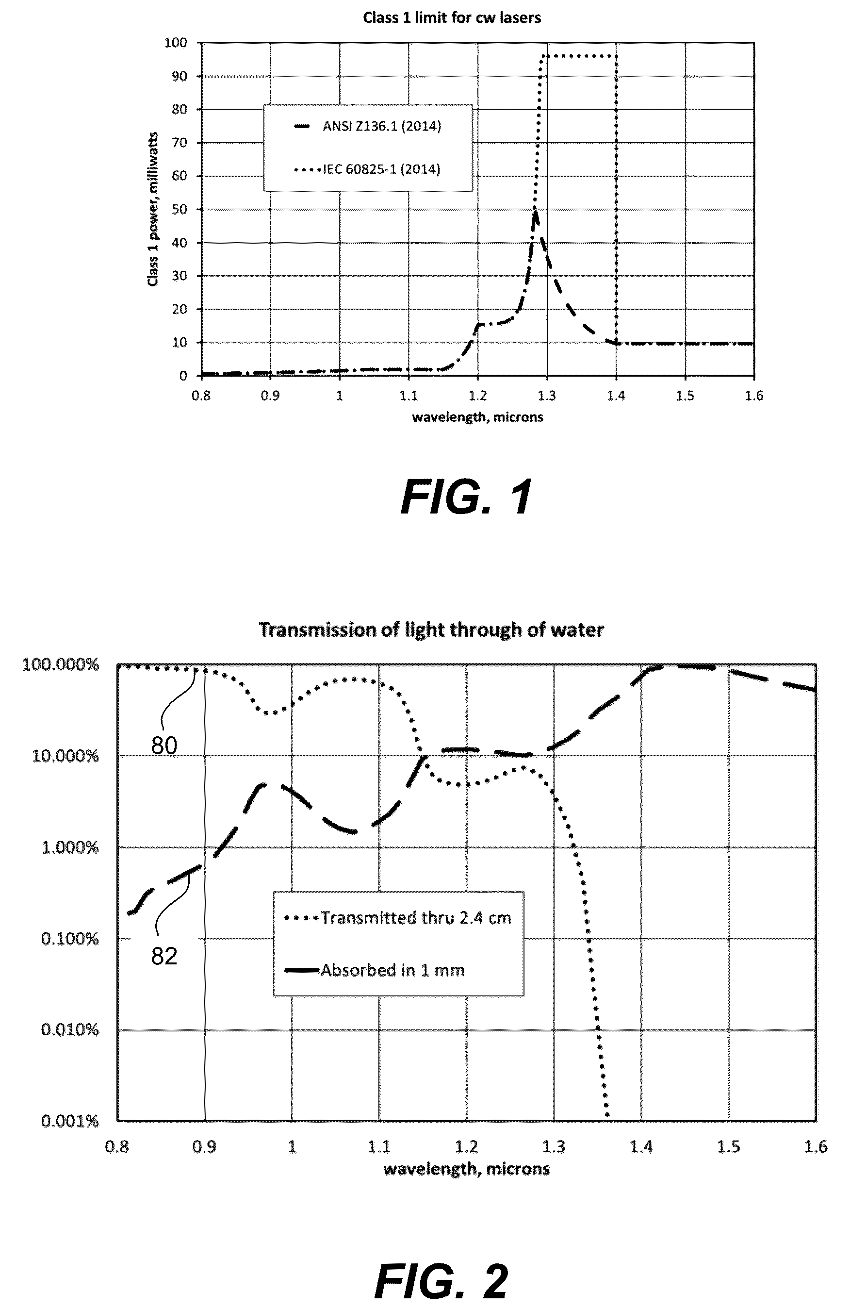 Patent US12586976 Figure 1 – Tunable microchip laser and laser system for ranging applications