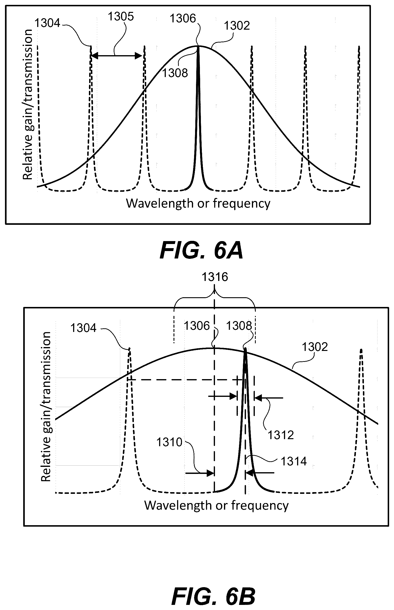 Patent US12586976 Figure 4 – Tunable microchip laser and laser system for ranging applications