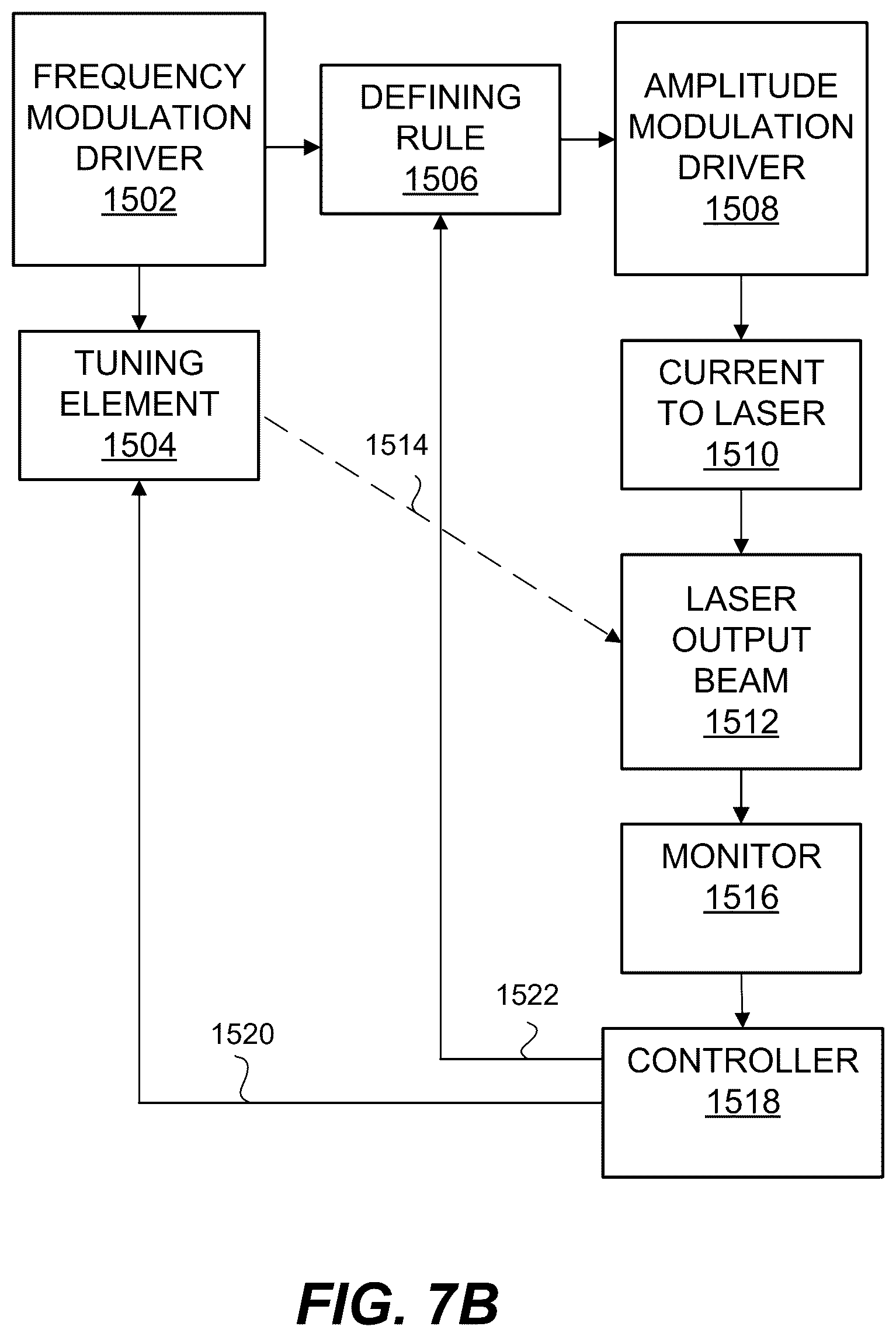 Patent US12586976 Figure 6 – Tunable microchip laser and laser system for ranging applications