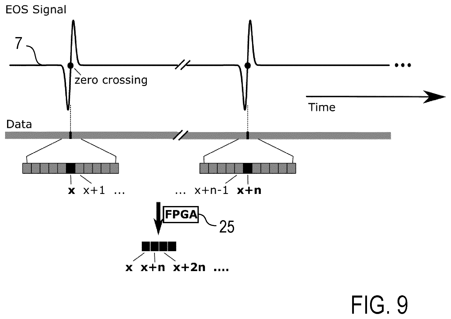 Patent US12586977 Figure 6 – Method and apparatus for measuring a time delay between pairs of pulses from laser pulse sequences, and applications thereof