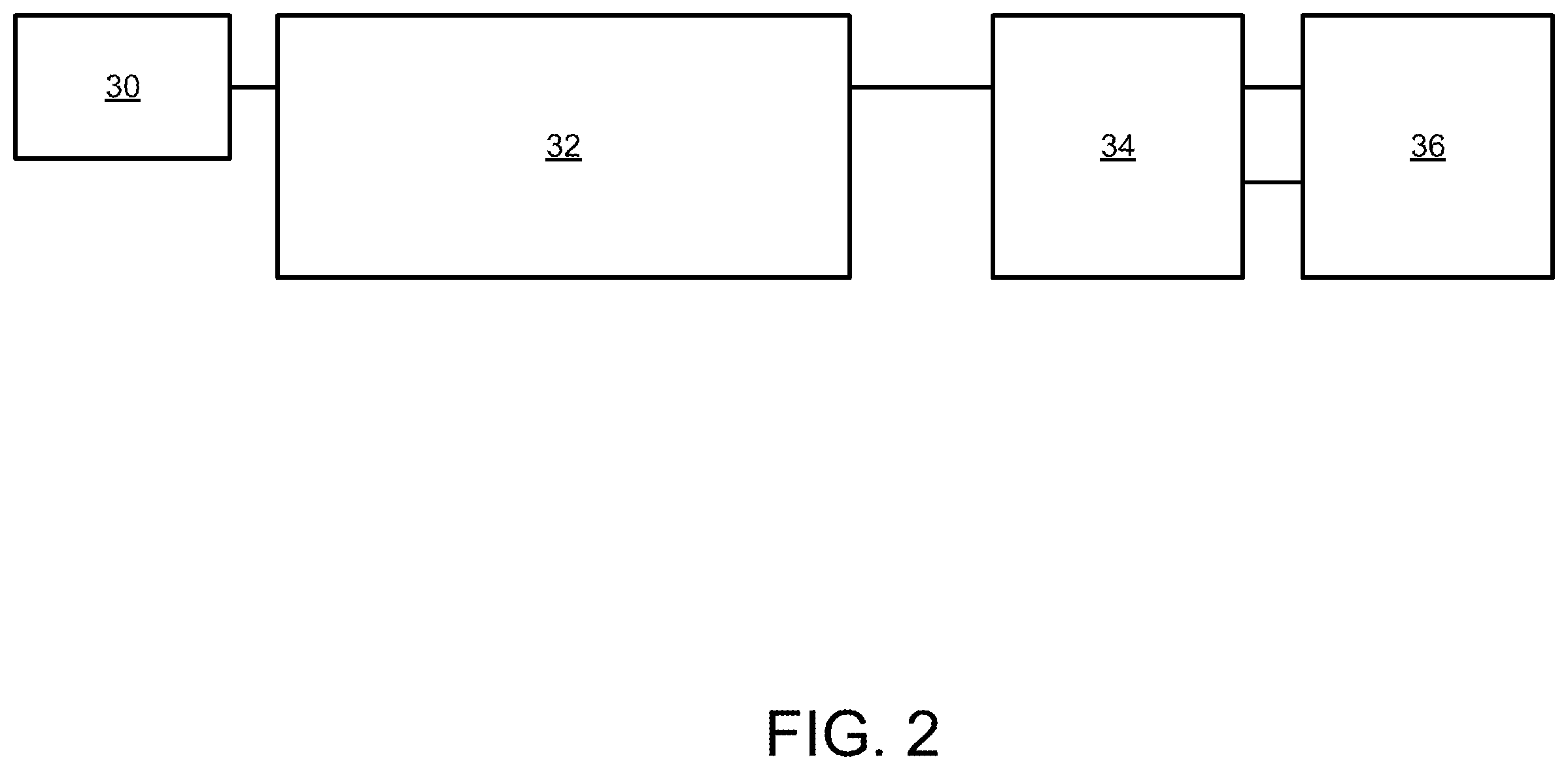 Patent US12586978 Figure 2 – Apparatus for and method of generating multiple laser beams