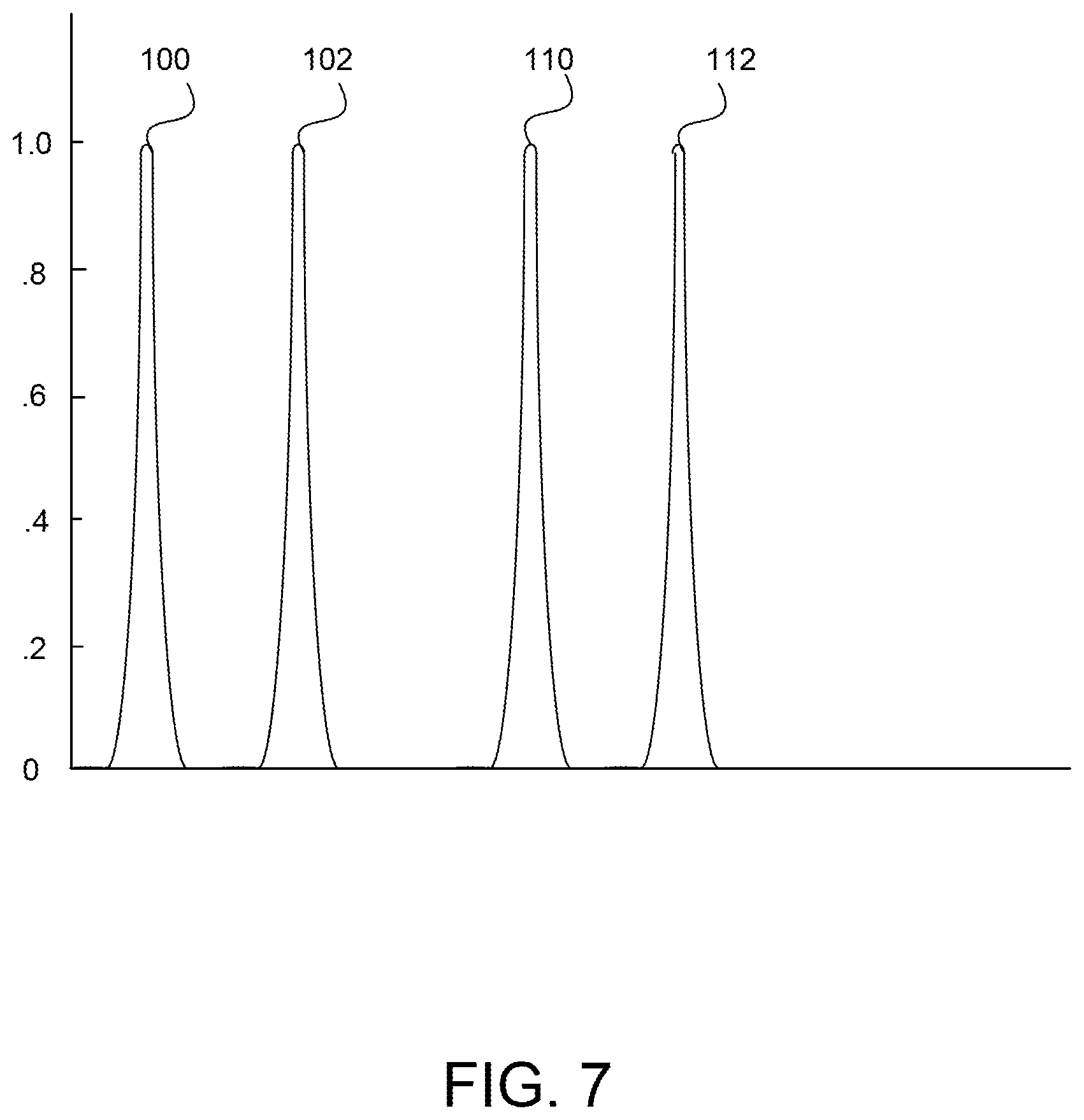 Patent US12586978 Figure 6 – Apparatus for and method of generating multiple laser beams