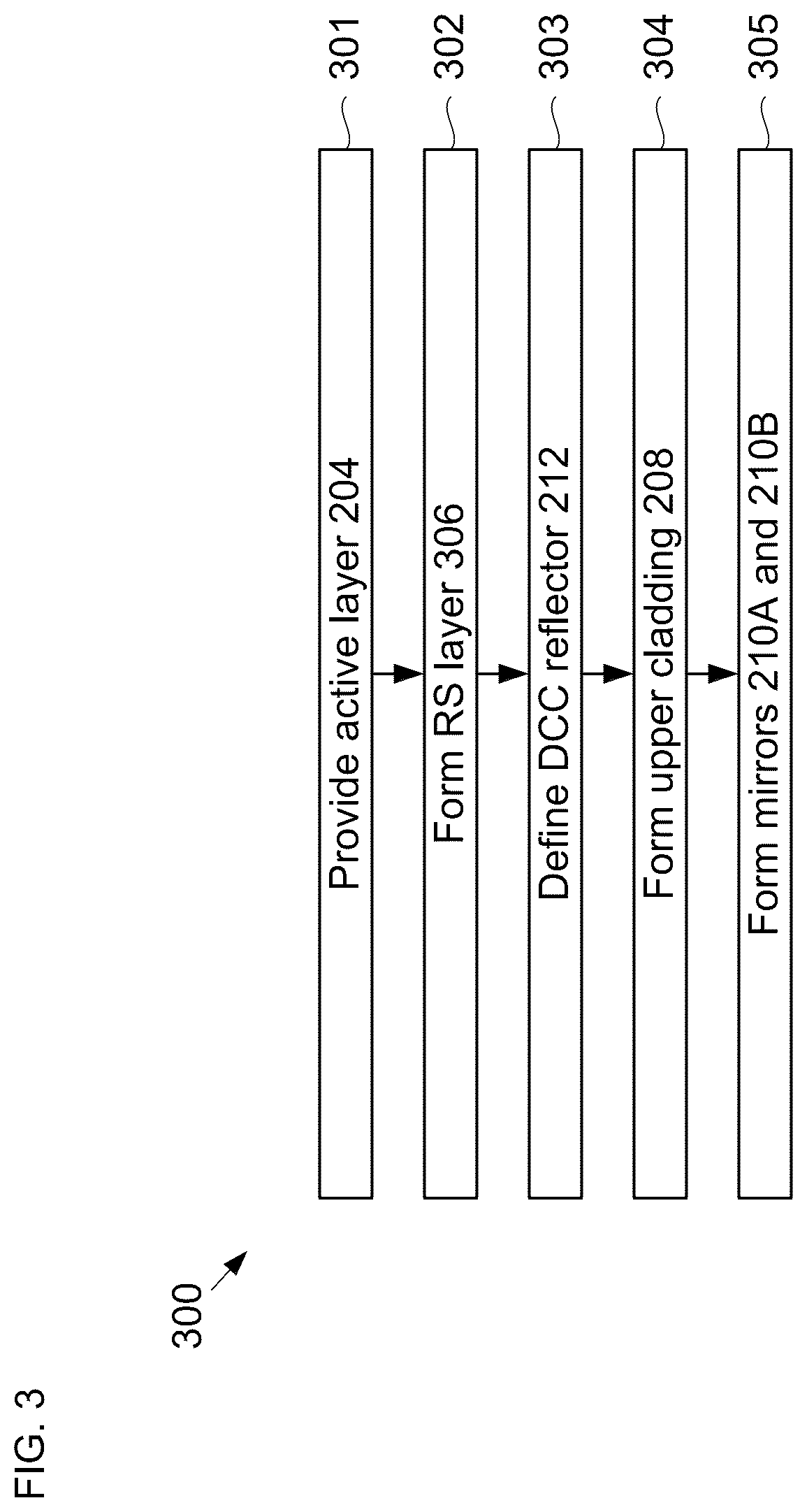 Patent US12586984 Figure 3 – Apparatus comprising a distributed coupled-cavity waveguide reflector