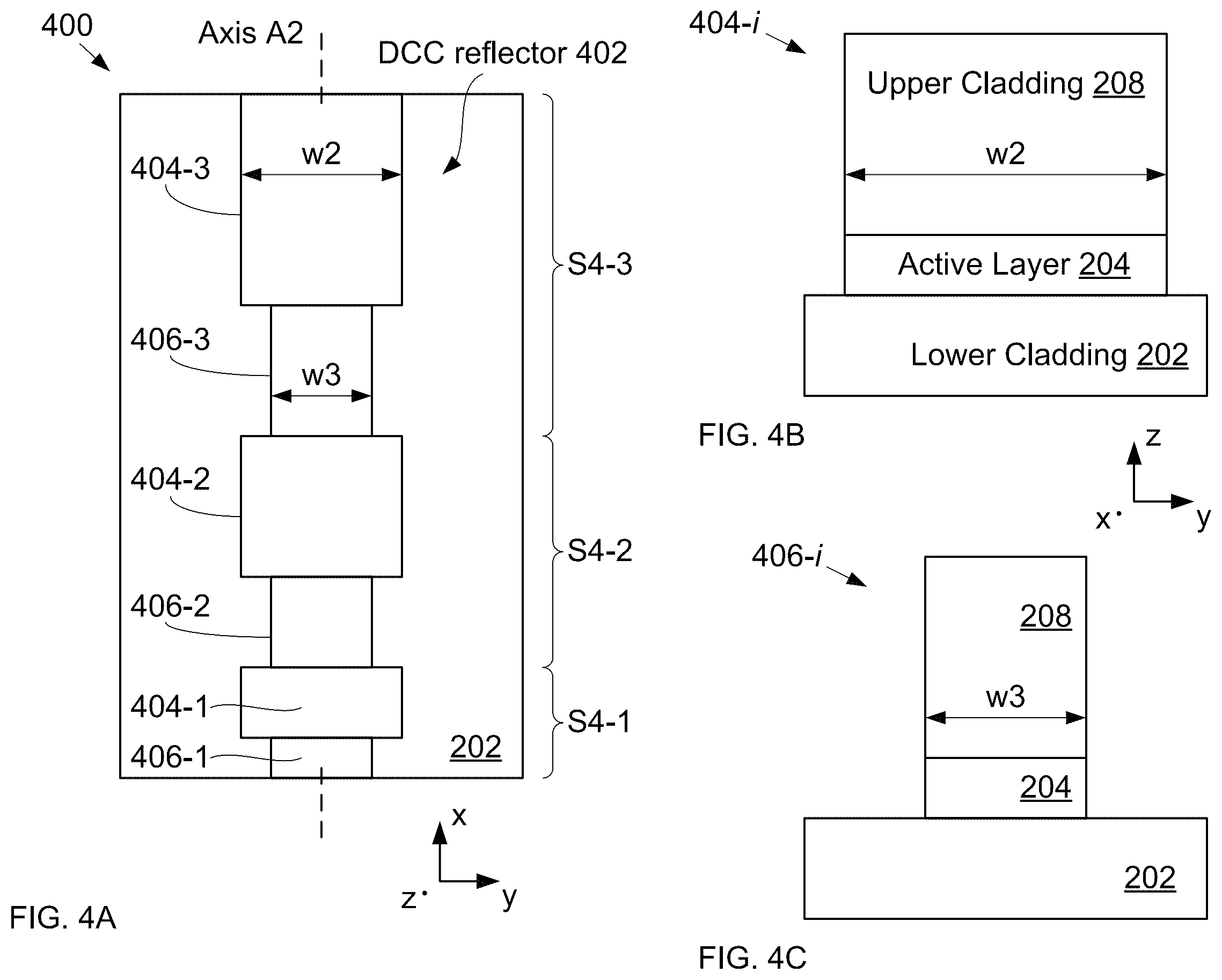 Patent US12586984 Figure 4 – Apparatus comprising a distributed coupled-cavity waveguide reflector