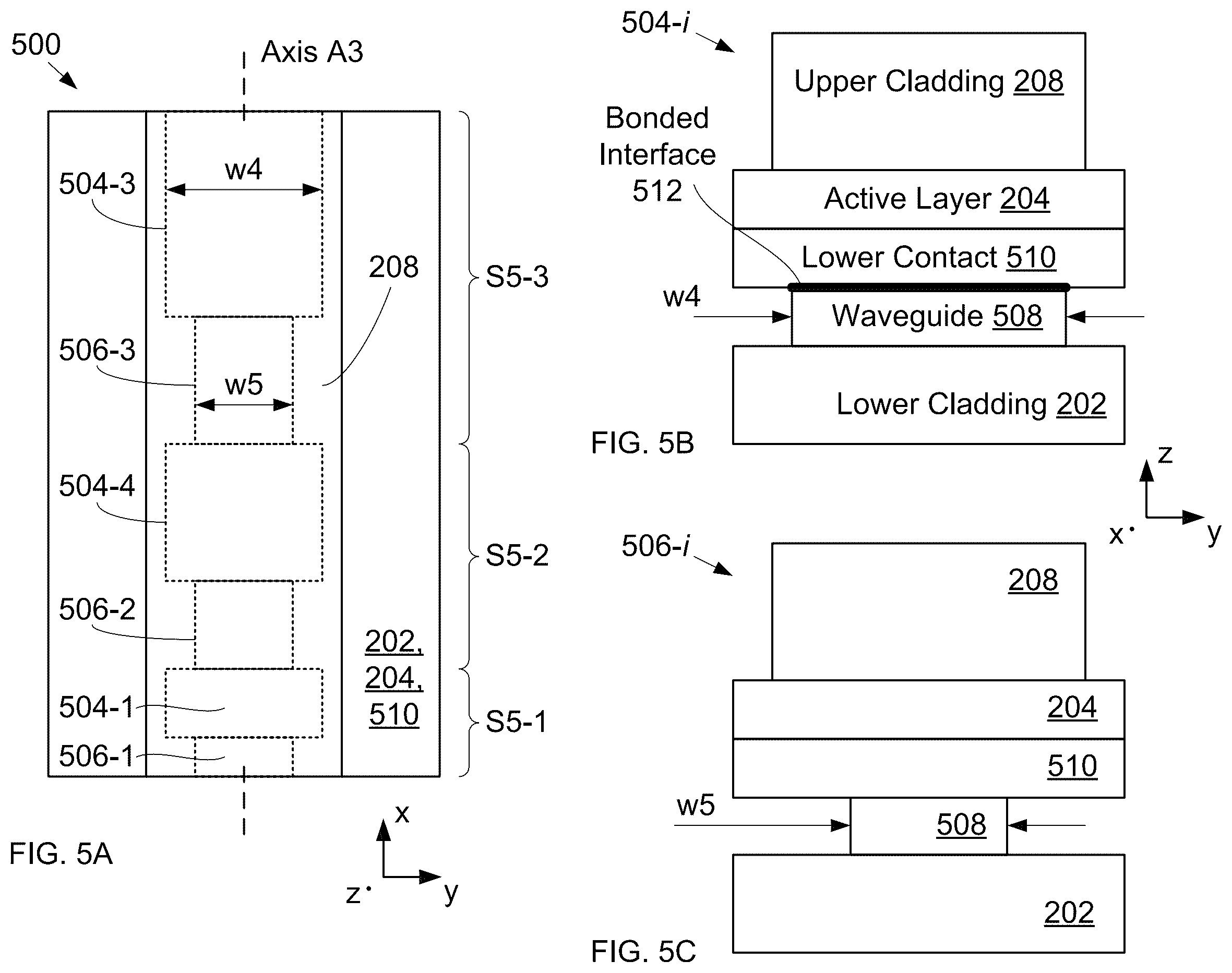 Patent US12586984 Figure 5 – Apparatus comprising a distributed coupled-cavity waveguide reflector