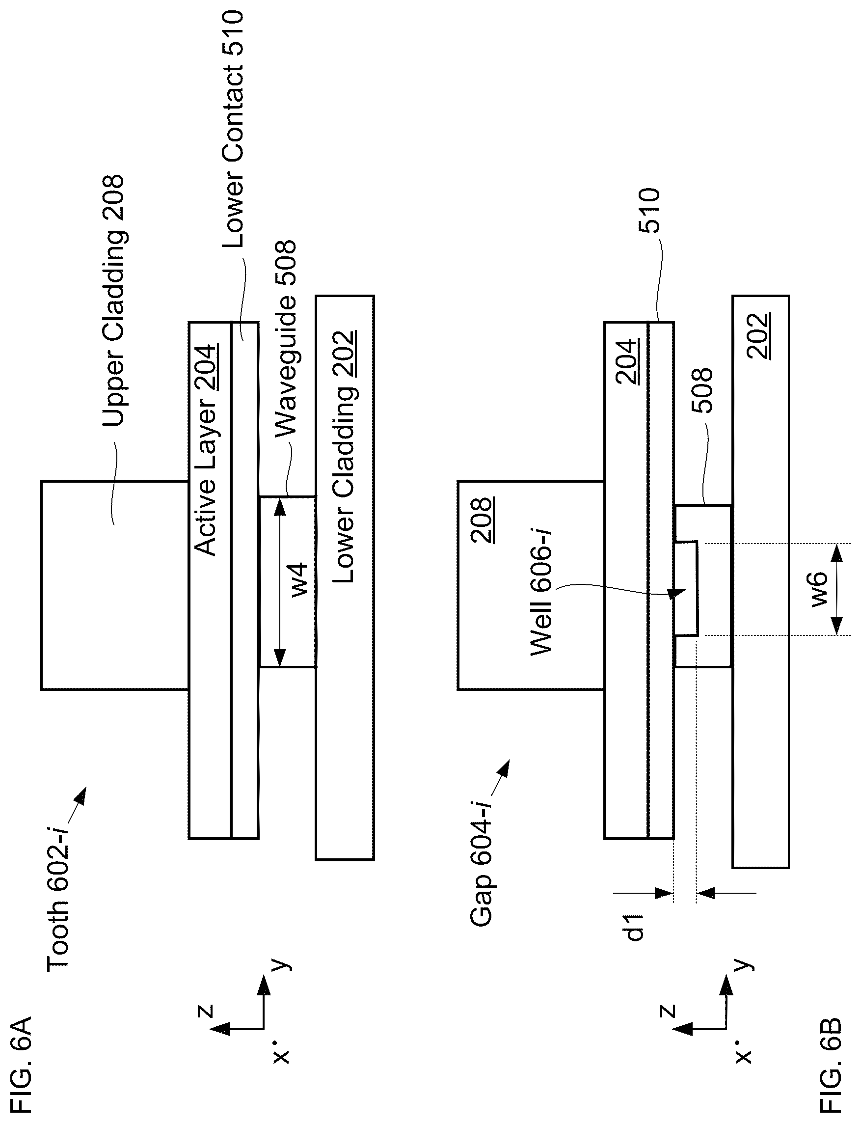 Patent US12586984 Figure 6 – Apparatus comprising a distributed coupled-cavity waveguide reflector