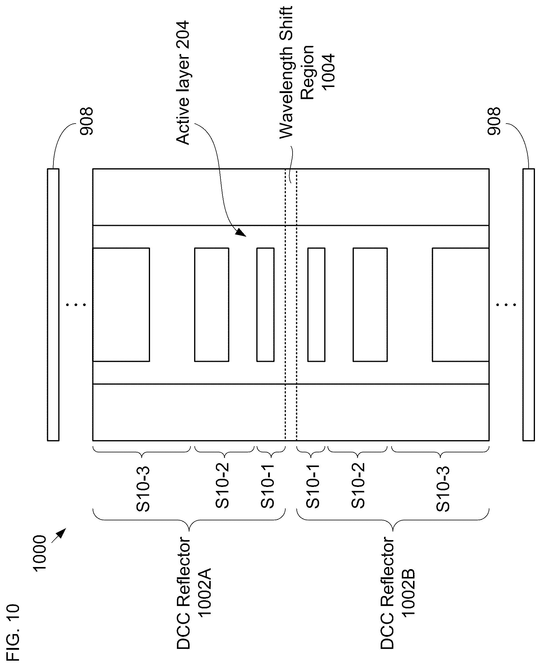 Patent US12586984 Figure 10 – Apparatus comprising a distributed coupled-cavity waveguide reflector