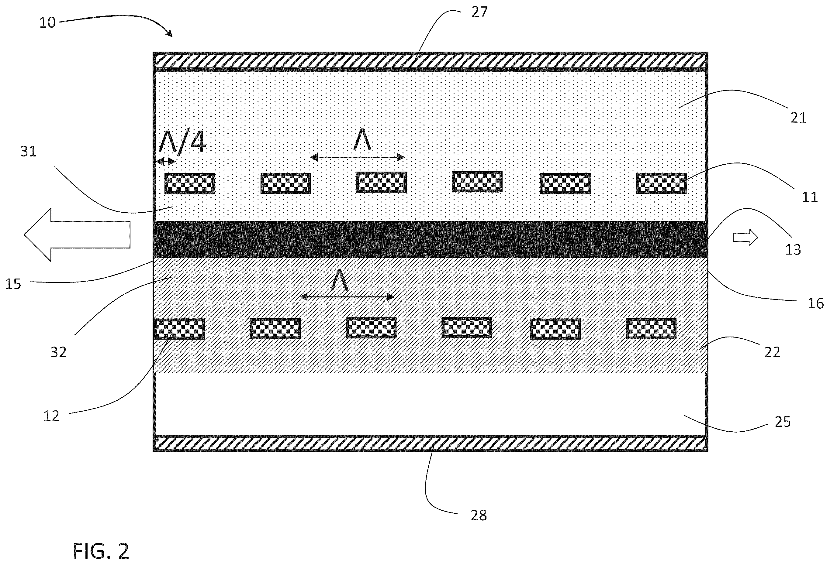 Patent US12586985 Figure 2 – Distributed feedback laser with complex coupling