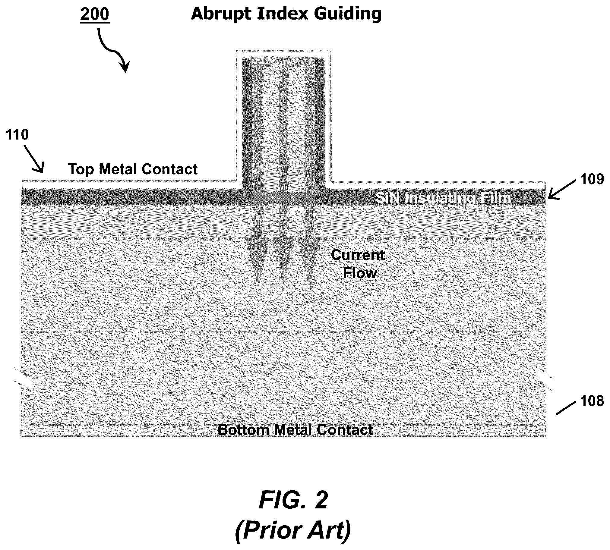 Patent US12586987 Figure 2 – Weak index guiding of interband cascade lasers
