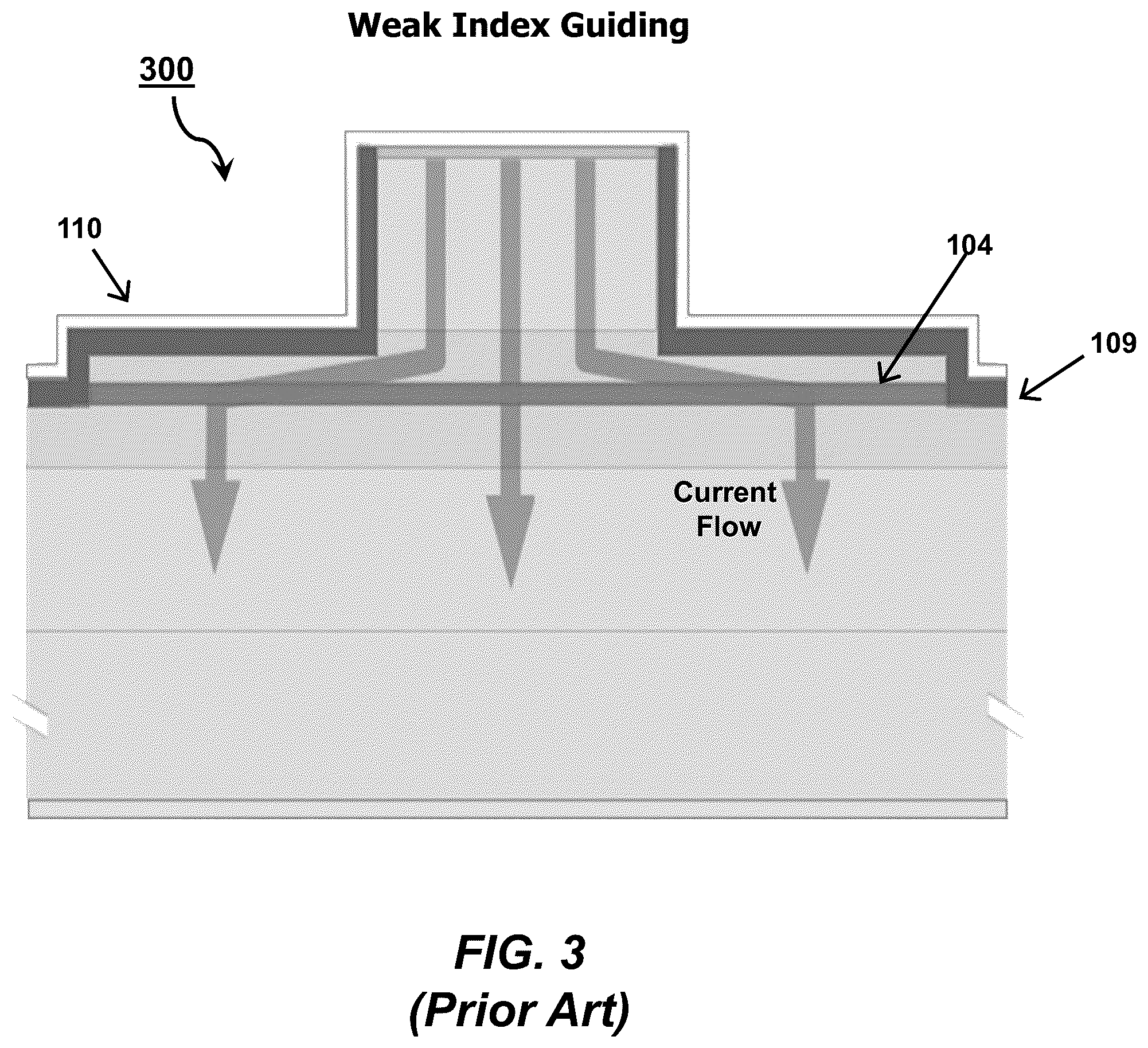 Patent US12586987 Figure 3 – Weak index guiding of interband cascade lasers
