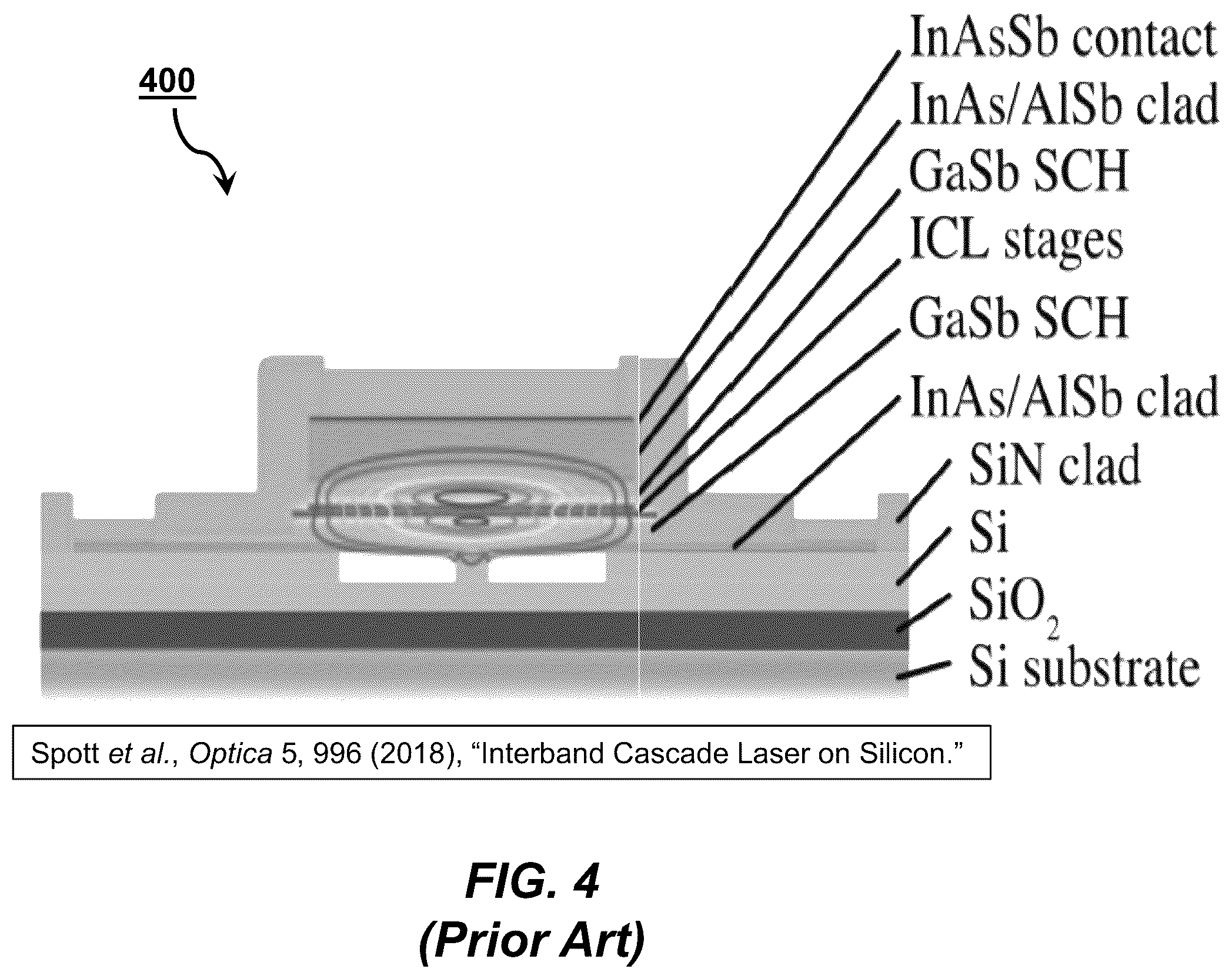 Patent US12586987 Figure 4 – Weak index guiding of interband cascade lasers