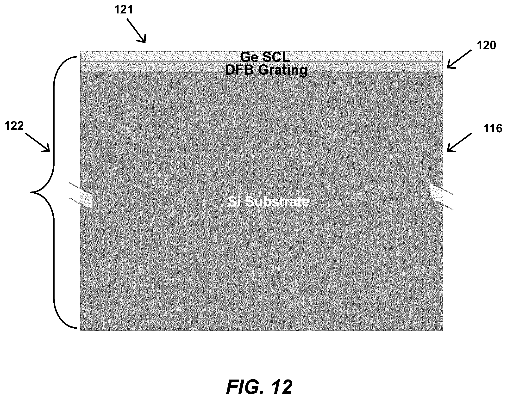 Patent US12586987 Figure 12 – Weak index guiding of interband cascade lasers
