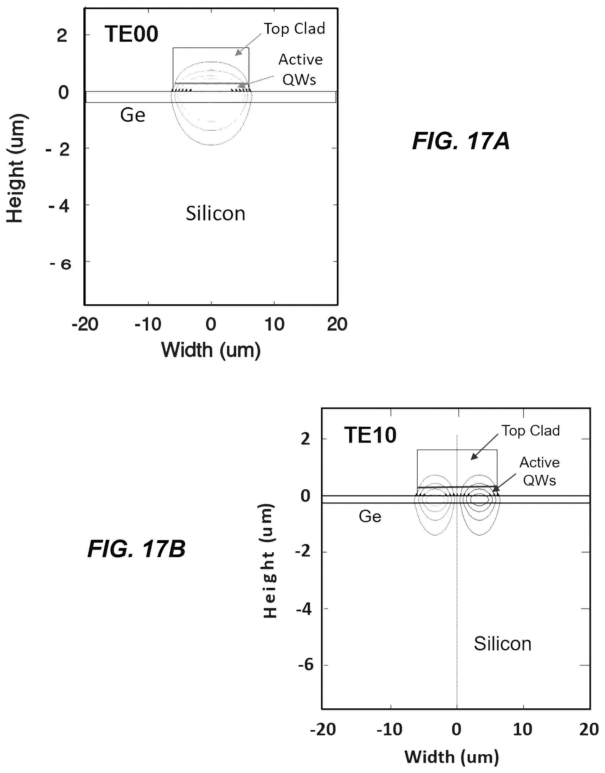 Patent US12586987 Figure 17 – Weak index guiding of interband cascade lasers