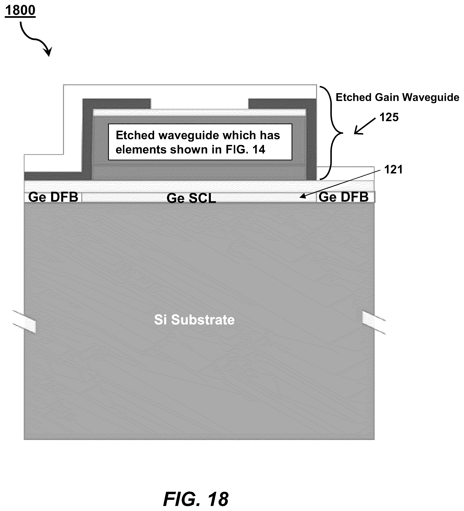 Patent US12586987 Figure 18 – Weak index guiding of interband cascade lasers