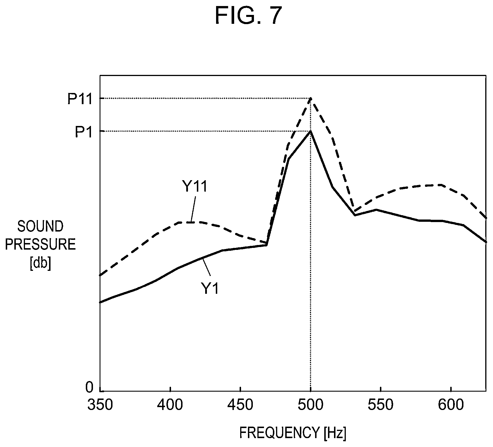 Patent US12586990 Figure 7 – Discharge device