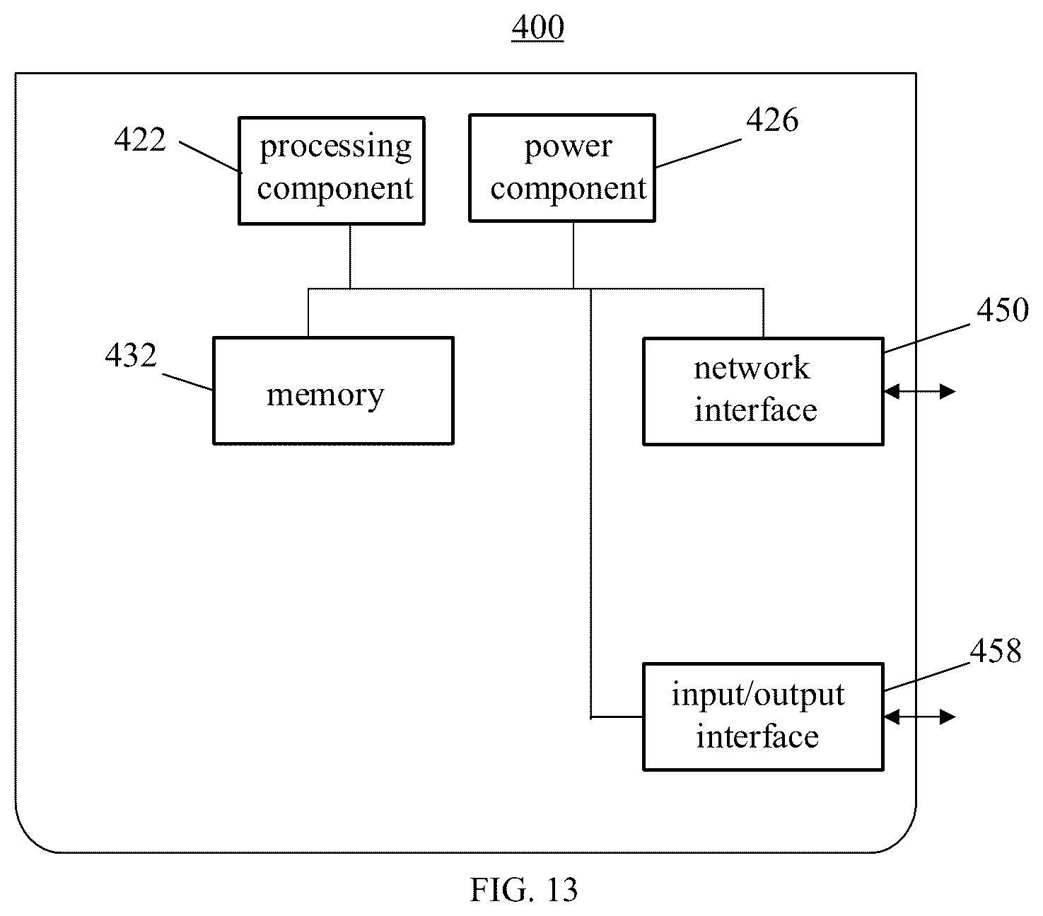 Patent US12588001 Figure 5 – Paging monitoring method, paging monitoring apparatus, and storage medium