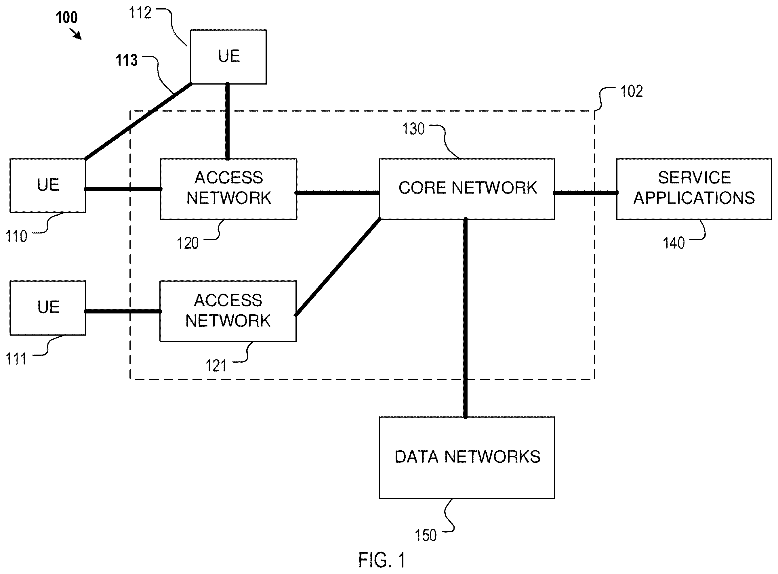 Patent US12588002 Figure 1 – Paging configuration and power saving for inactive or idle wireless mobile terminals