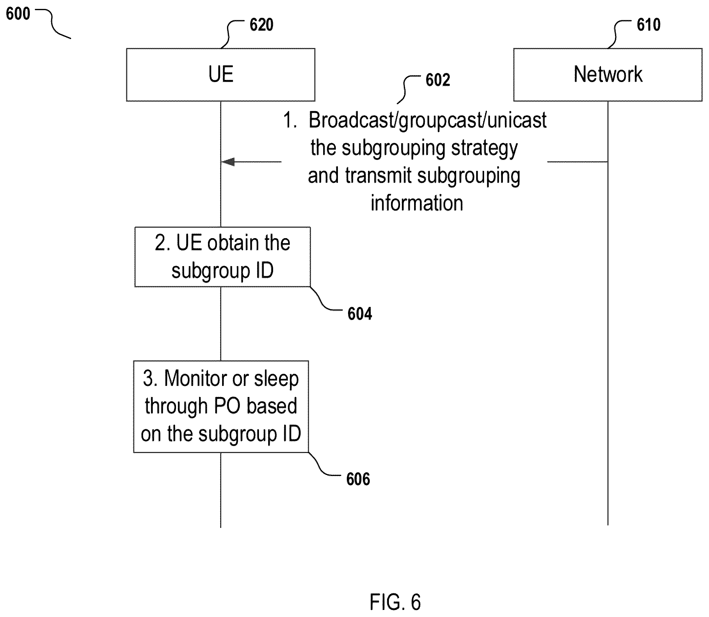 Patent US12588002 Figure 6 – Paging configuration and power saving for inactive or idle wireless mobile terminals
