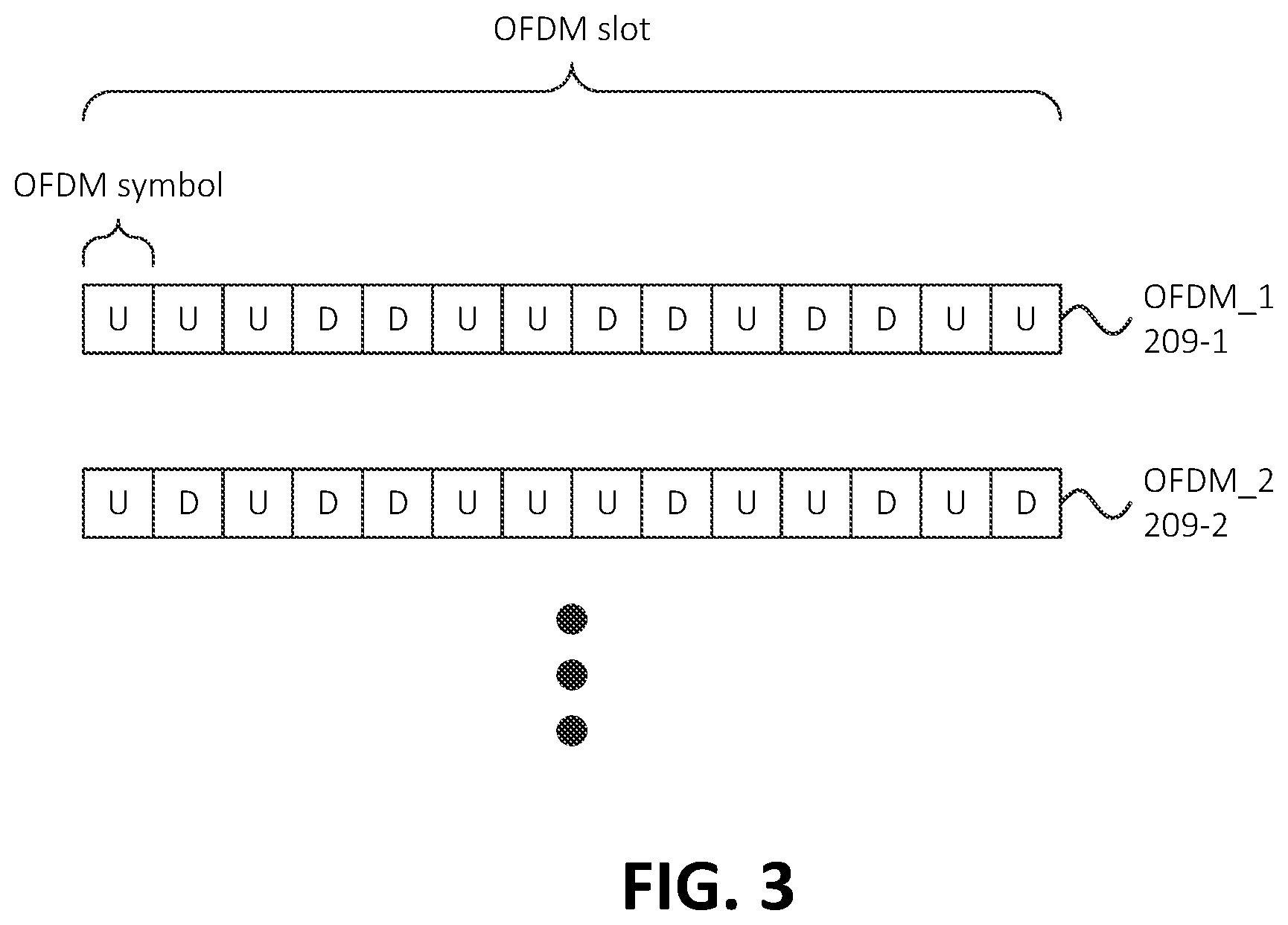 Patent US12588003 Figure 3 – Systems and methods for dynamic radio channel configuration in a radio access network