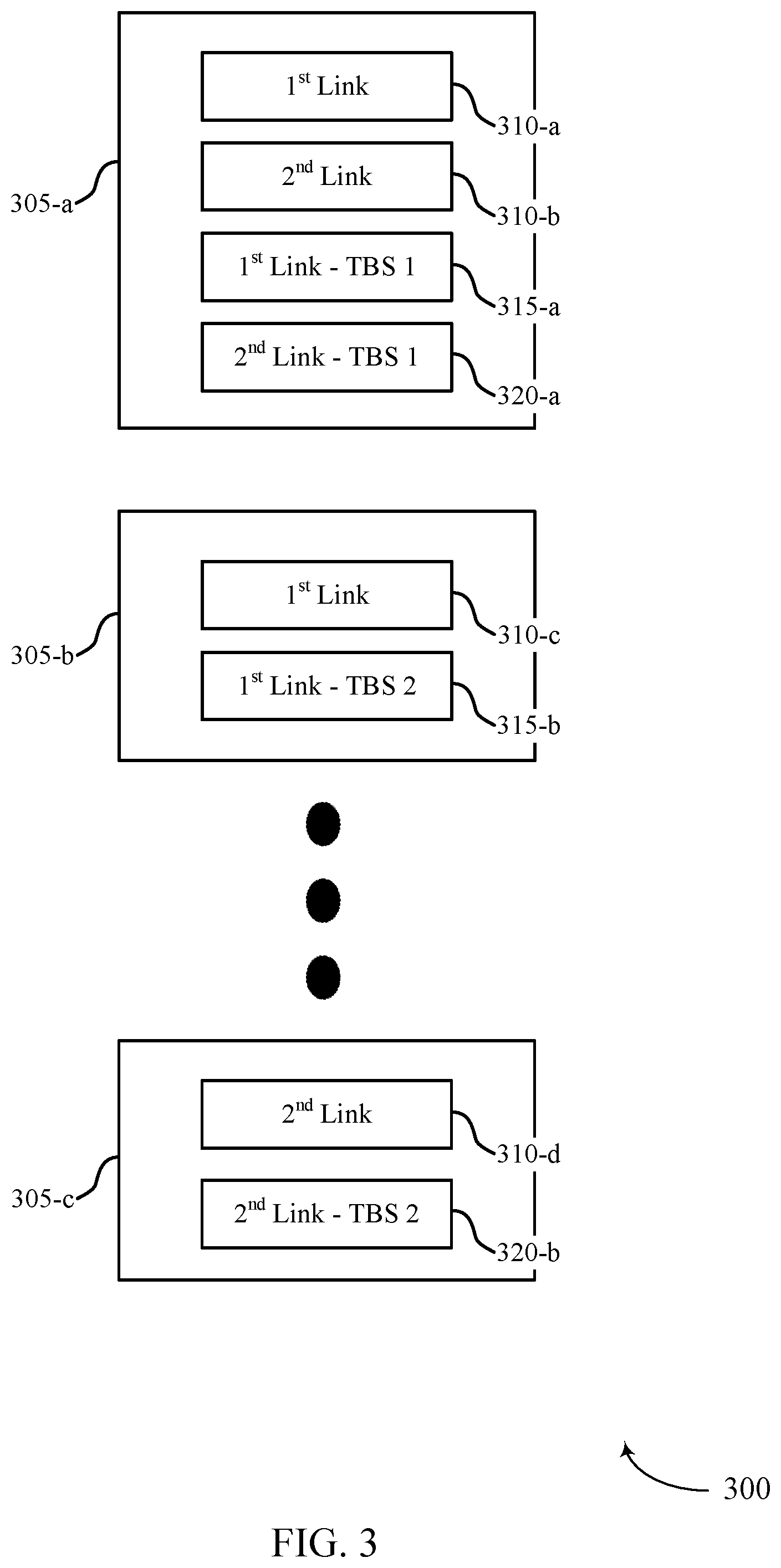 Patent US12588004 Figure 3 – Channel restrictions for relayed sidelink communications