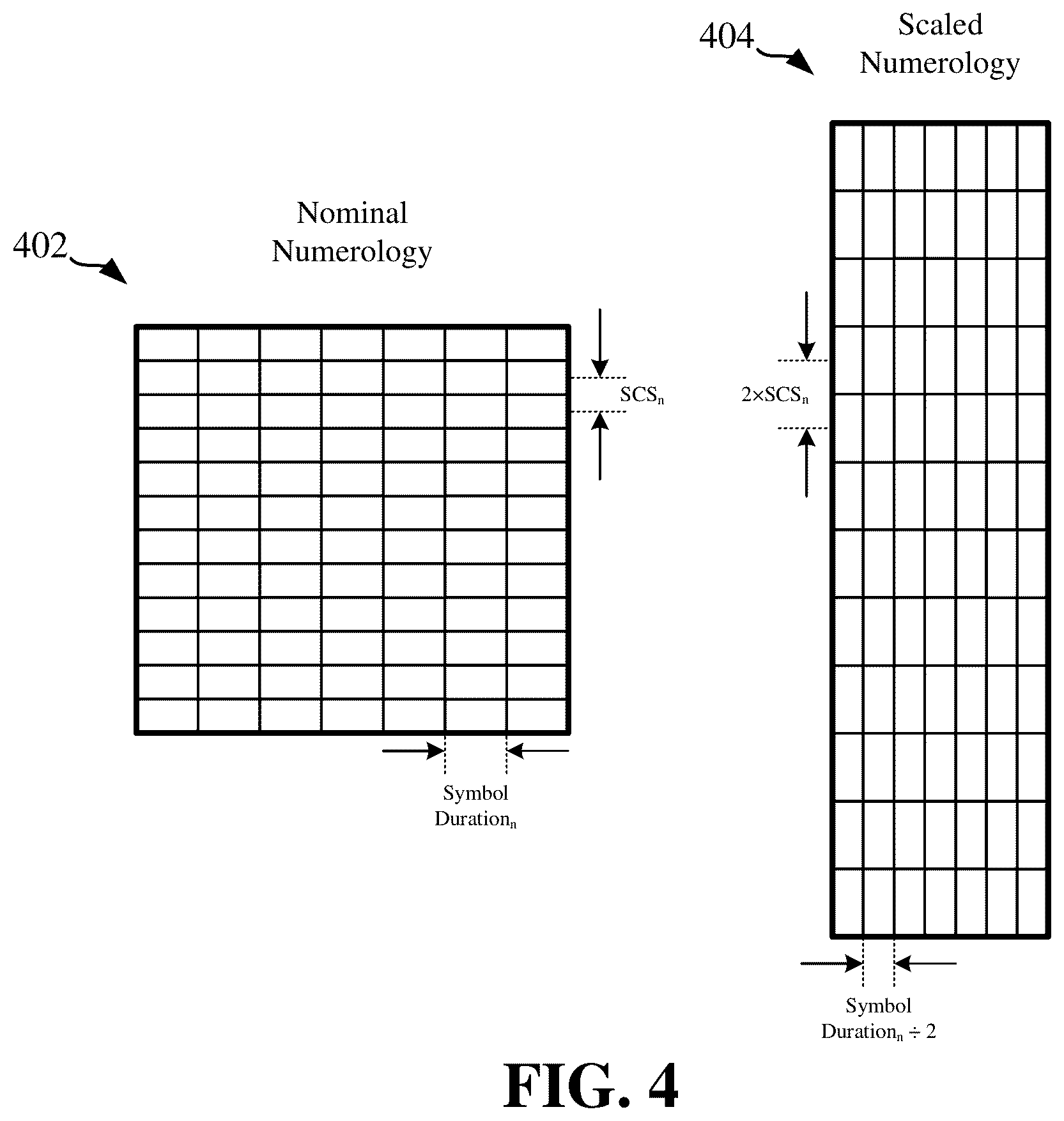 Patent US12588007 Figure 4 – Super-slot format for half duplex (HD) frequency-division duplex (FDD) (HD-FDD) in wireless communication