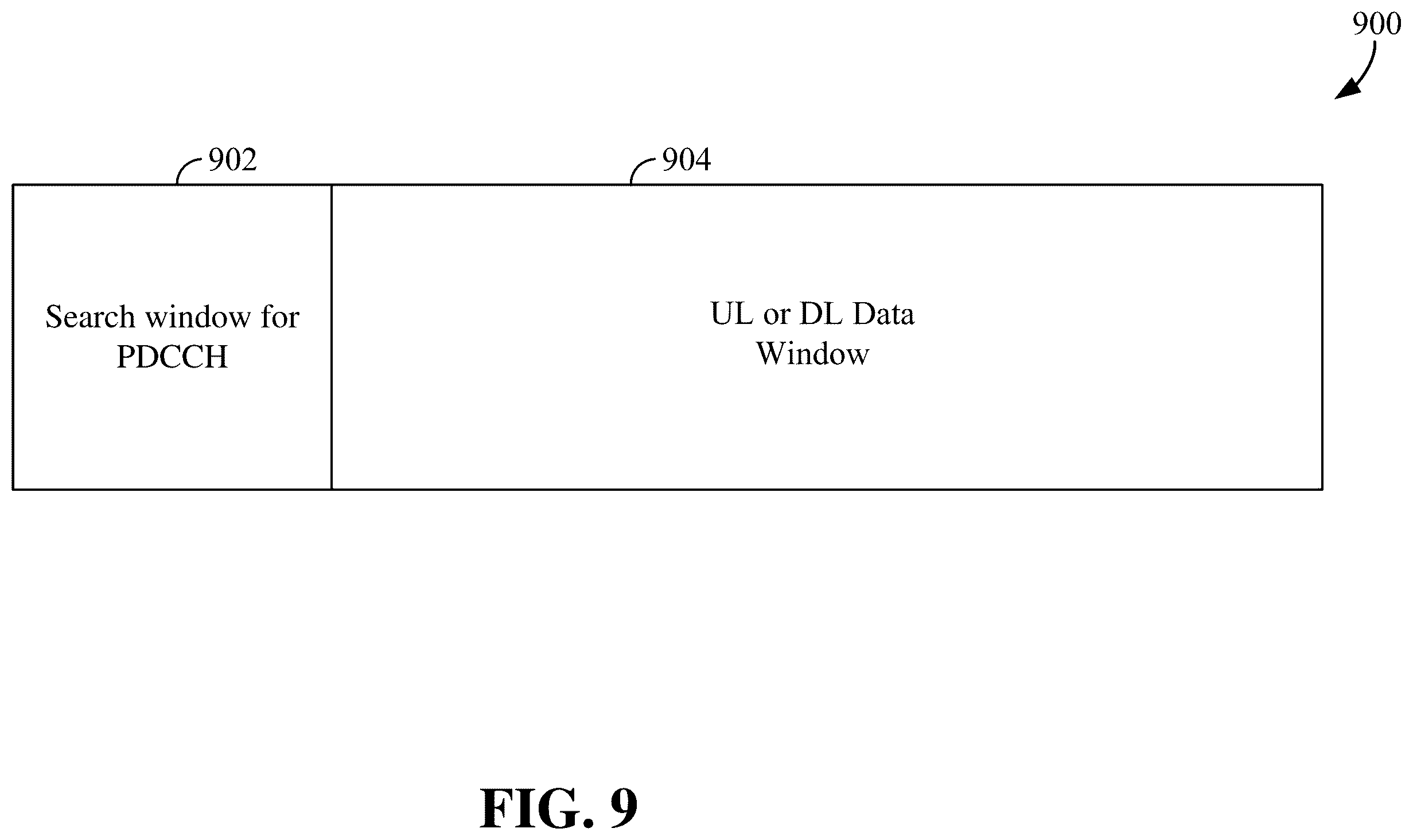 Patent US12588007 Figure 9 – Super-slot format for half duplex (HD) frequency-division duplex (FDD) (HD-FDD) in wireless communication
