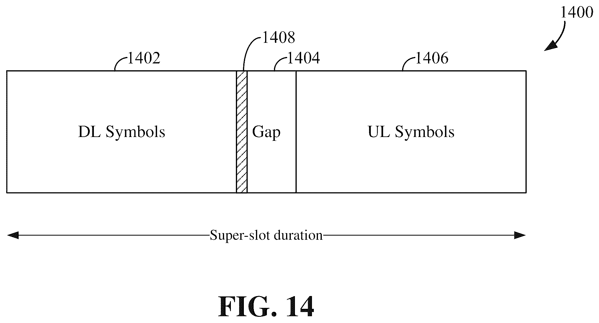 Patent US12588007 Figure 14 – Super-slot format for half duplex (HD) frequency-division duplex (FDD) (HD-FDD) in wireless communication