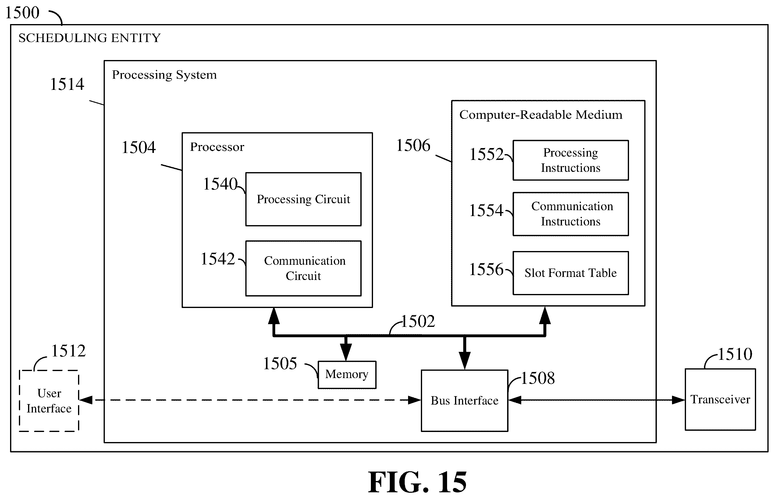 Patent US12588007 Figure 15 – Super-slot format for half duplex (HD) frequency-division duplex (FDD) (HD-FDD) in wireless communication