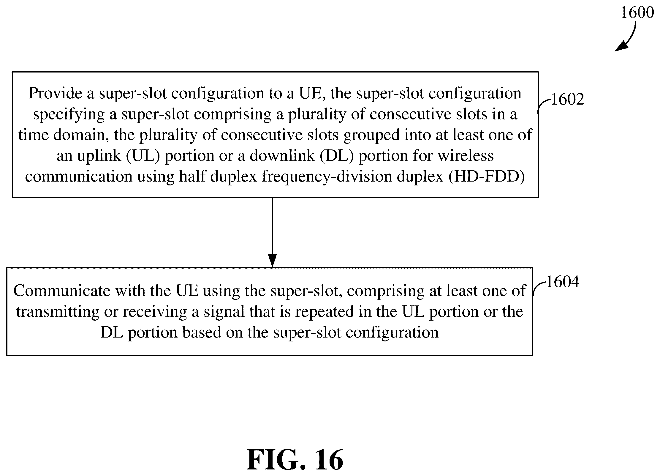Patent US12588007 Figure 16 – Super-slot format for half duplex (HD) frequency-division duplex (FDD) (HD-FDD) in wireless communication
