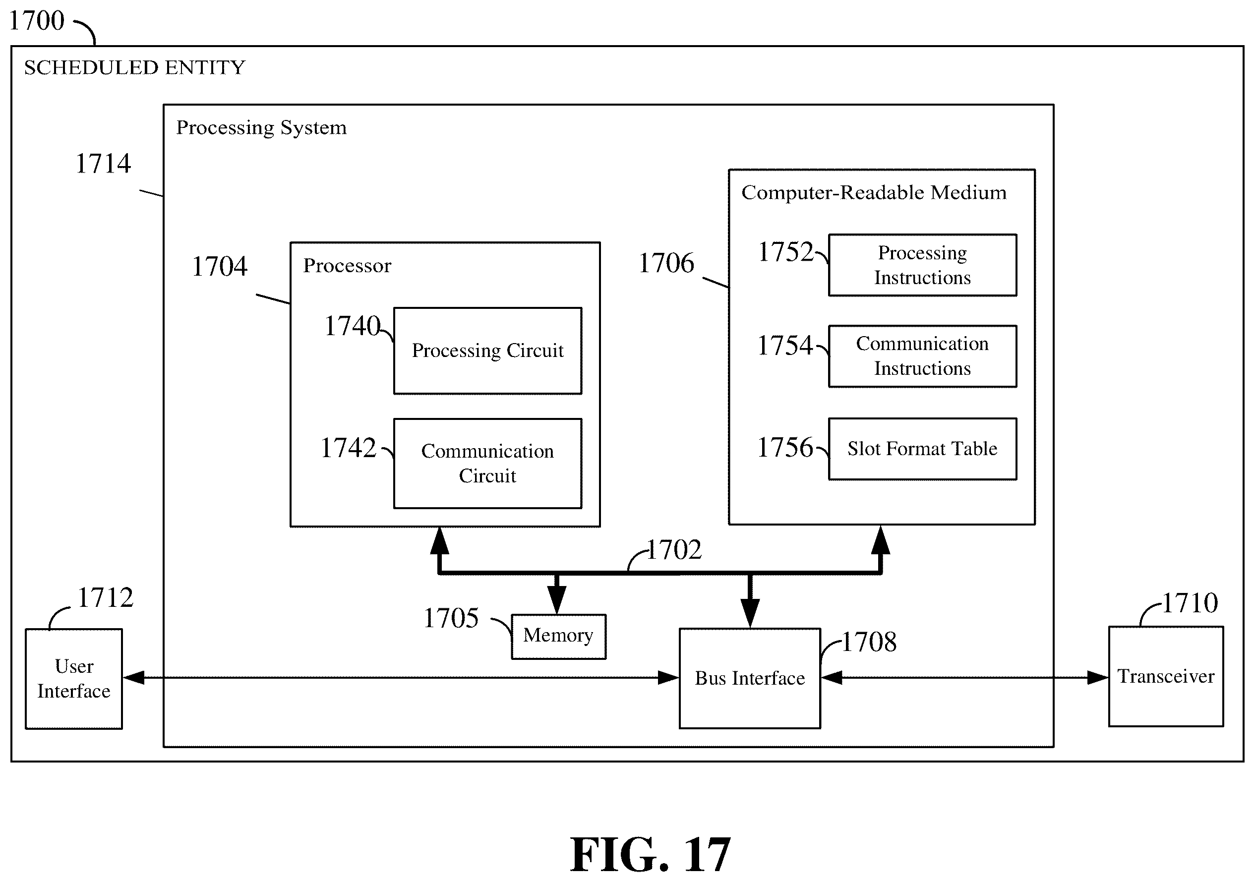 Patent US12588007 Figure 17 – Super-slot format for half duplex (HD) frequency-division duplex (FDD) (HD-FDD) in wireless communication