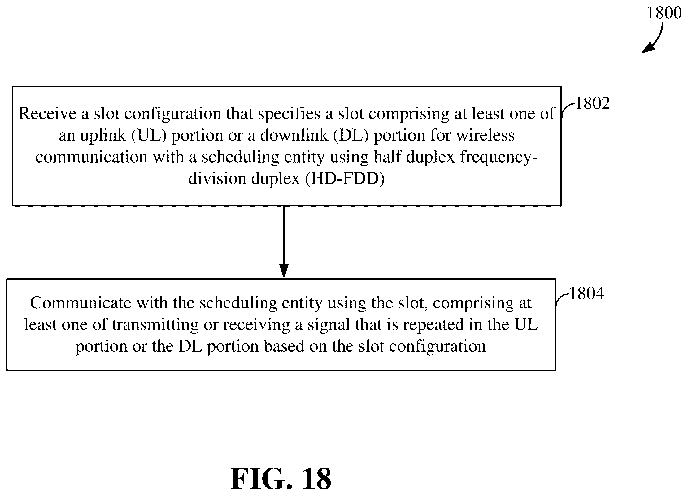 Patent US12588007 Figure 18 – Super-slot format for half duplex (HD) frequency-division duplex (FDD) (HD-FDD) in wireless communication