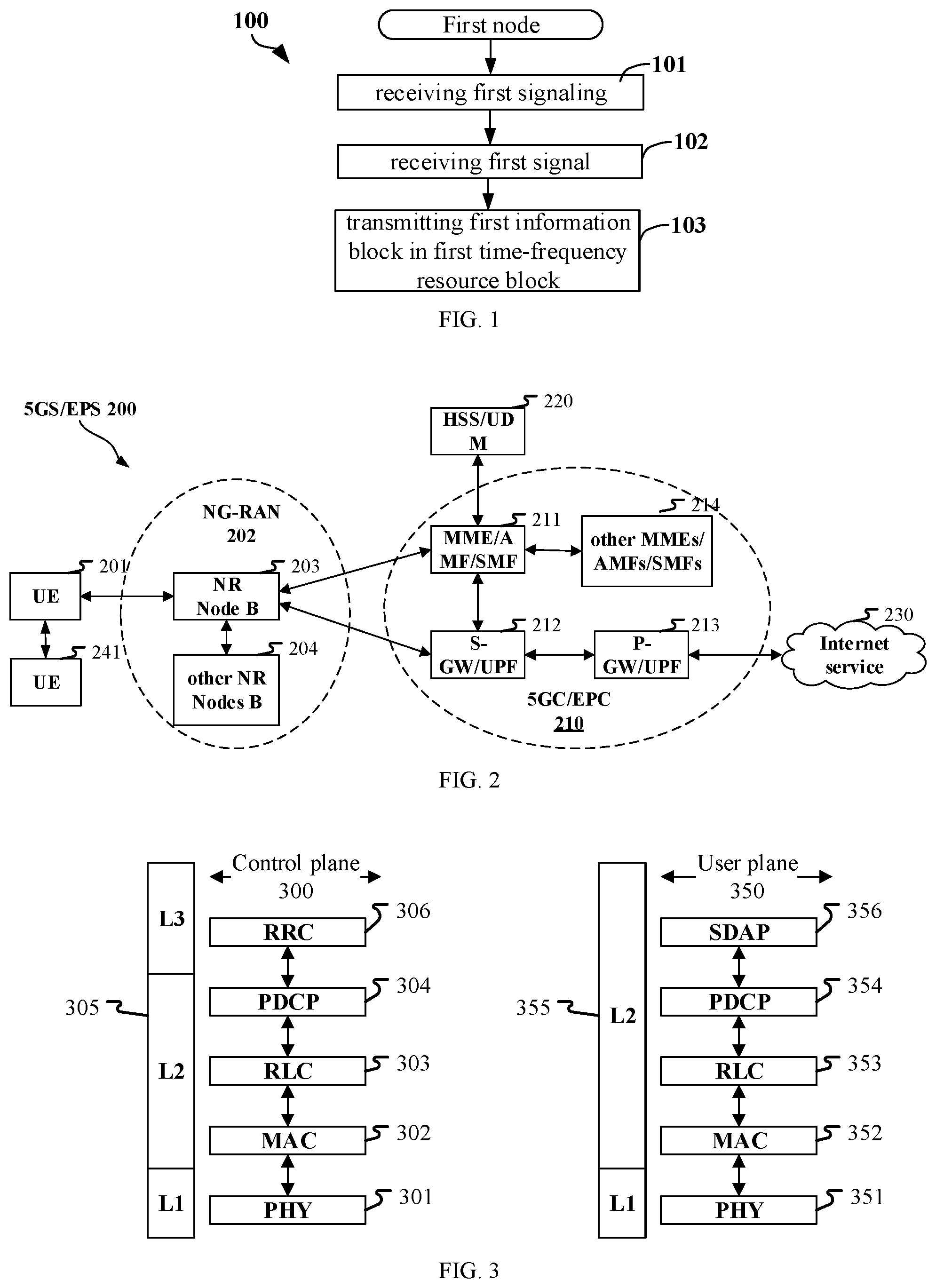Patent US12588008 Figure 1 – Method and device for transmission configuration indicator-based control channel candidate monitoring in wireless communication